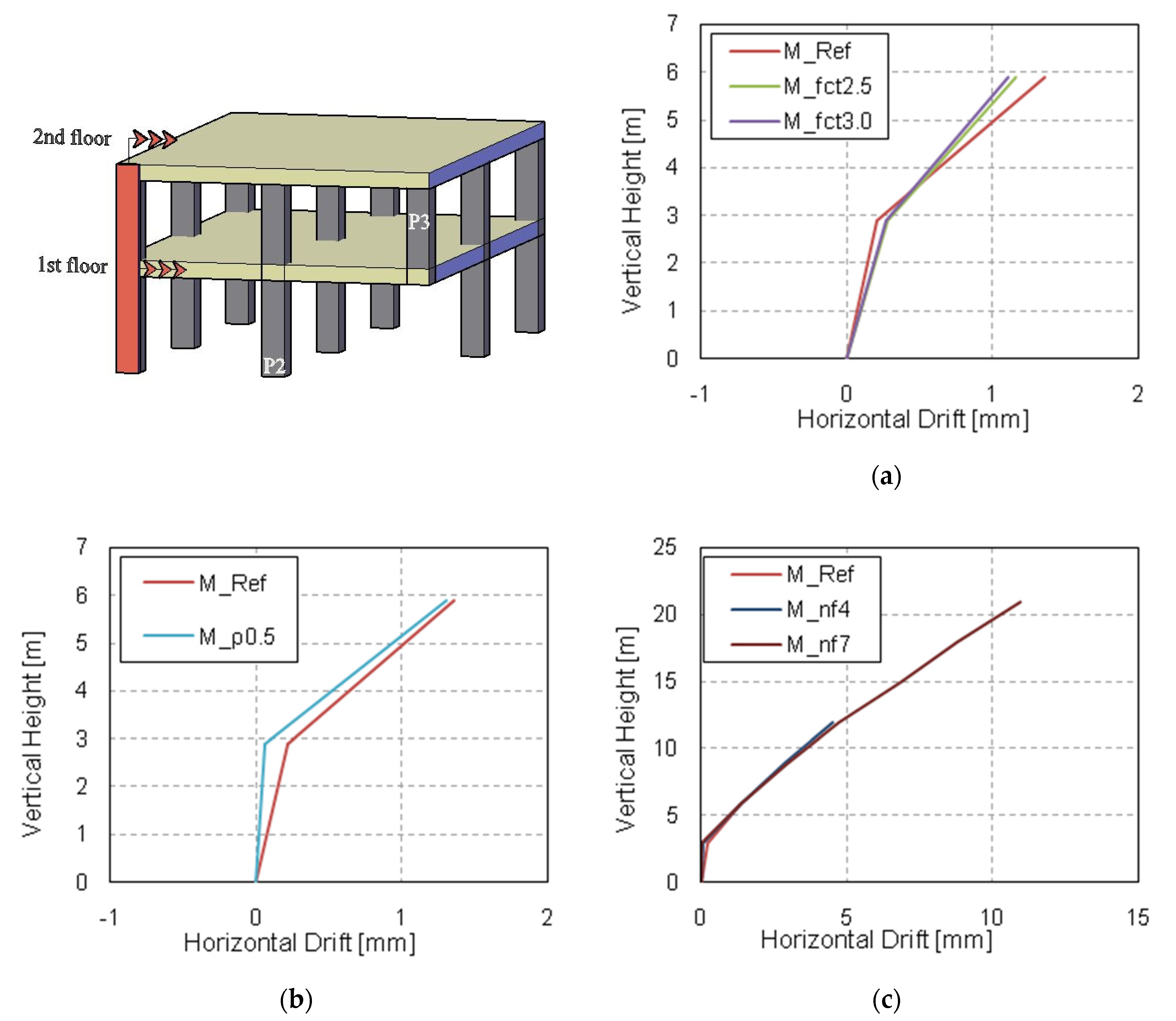 Applsci 10 08911 g008a Applsci 10 08911 g008a