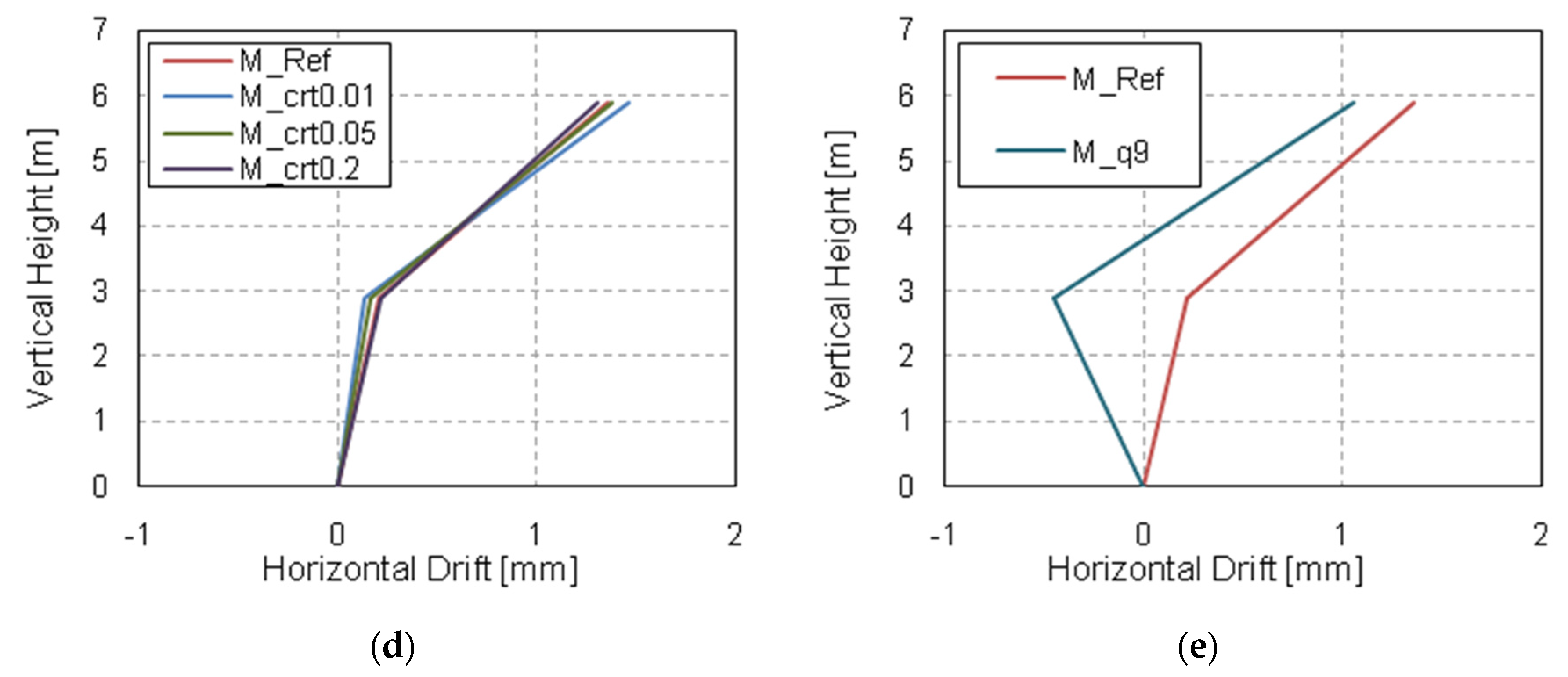 Applsci 10 08911 g008b Applsci 10 08911 g008b