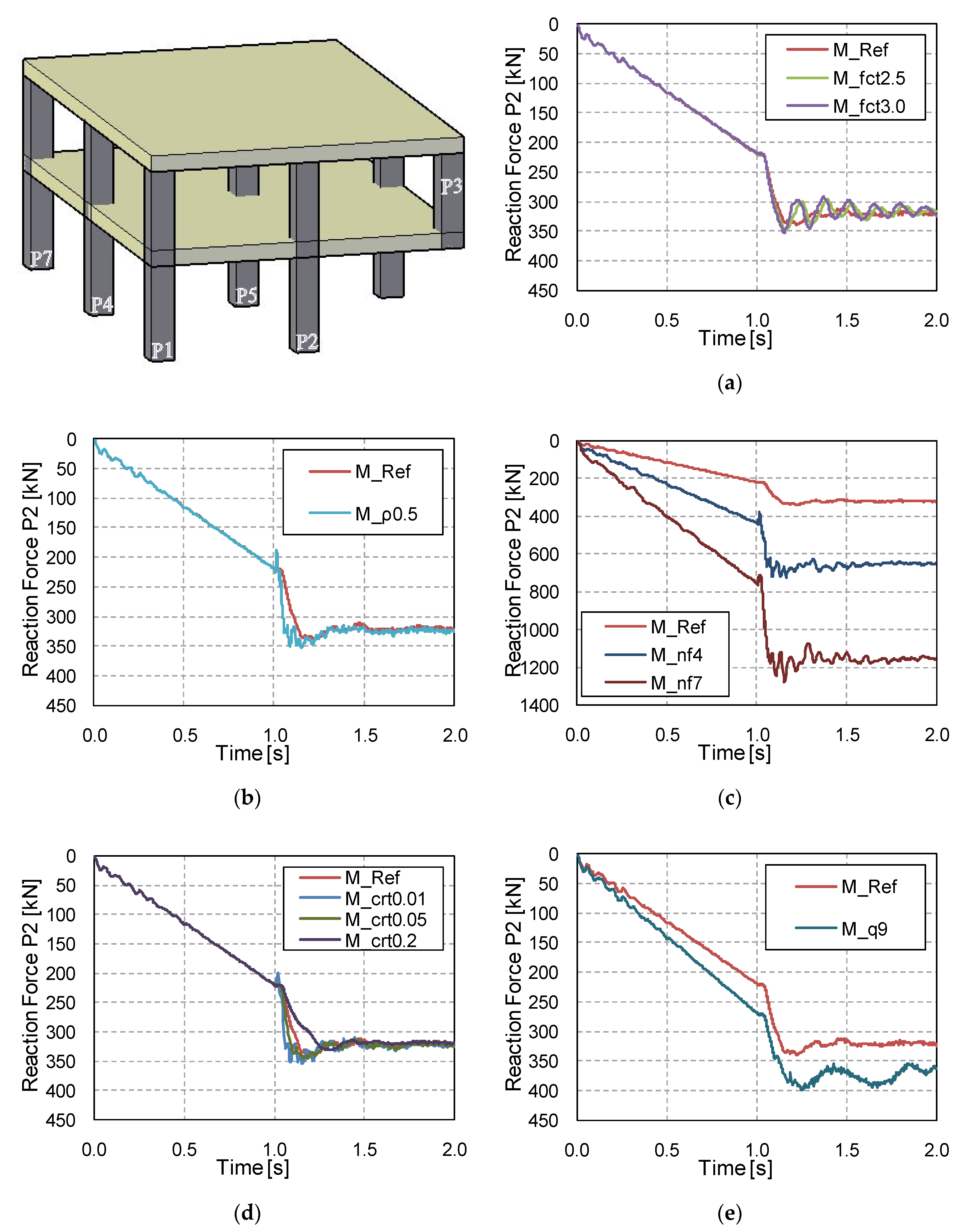 Applsci 10 08911 g009 Applsci 10 08911 g009