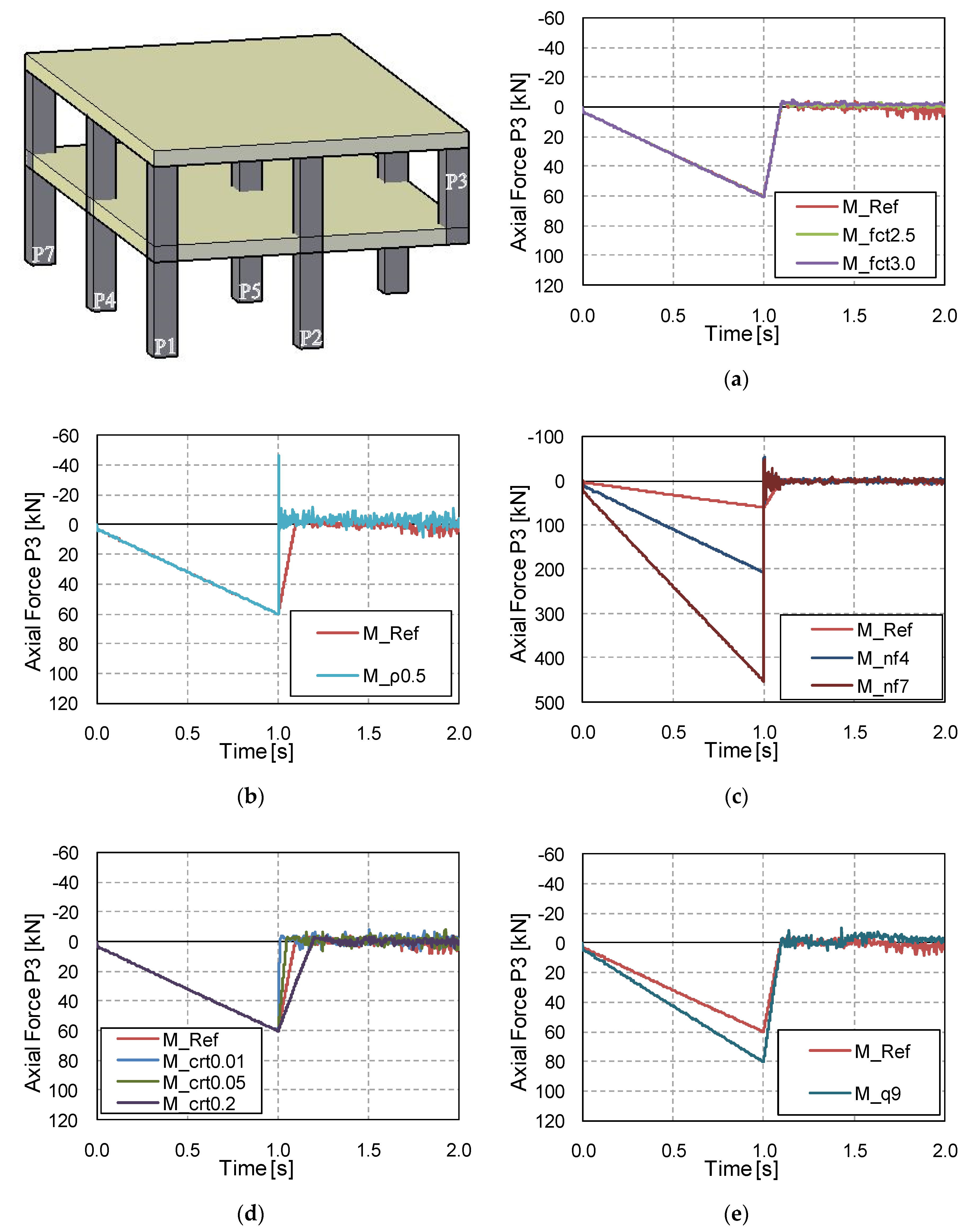 Applsci 10 08911 g010 Applsci 10 08911 g010