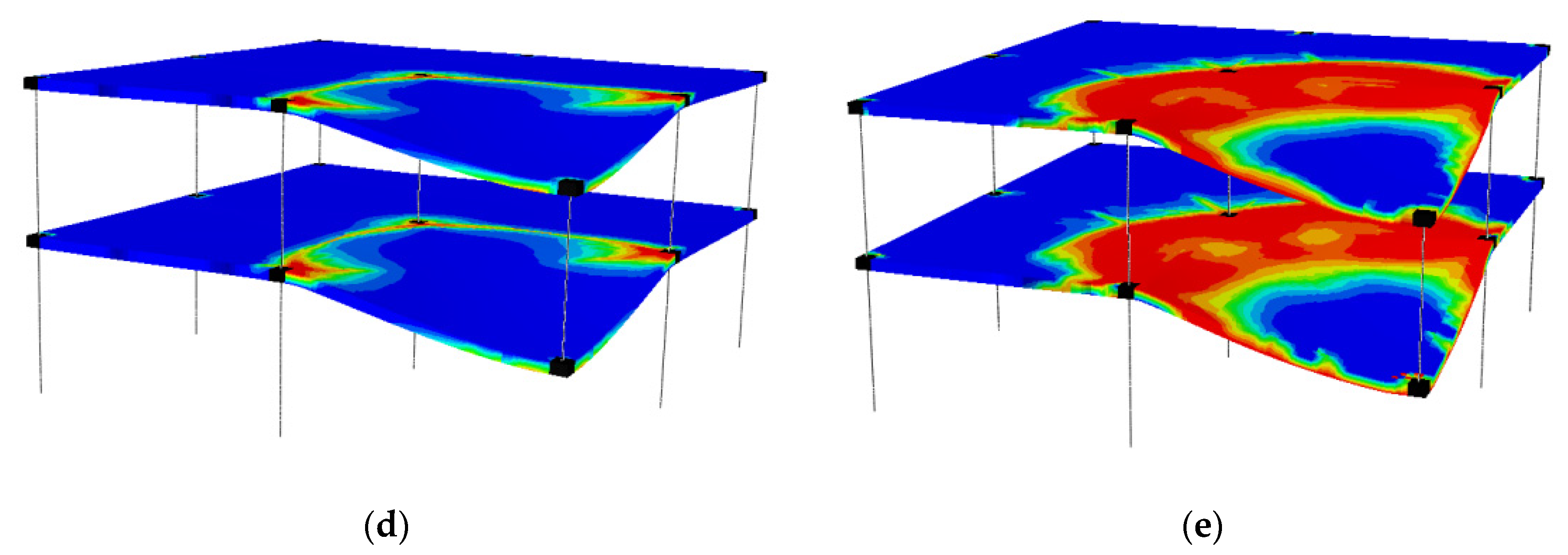 Applsci 10 08911 g011b Applsci 10 08911 g011b