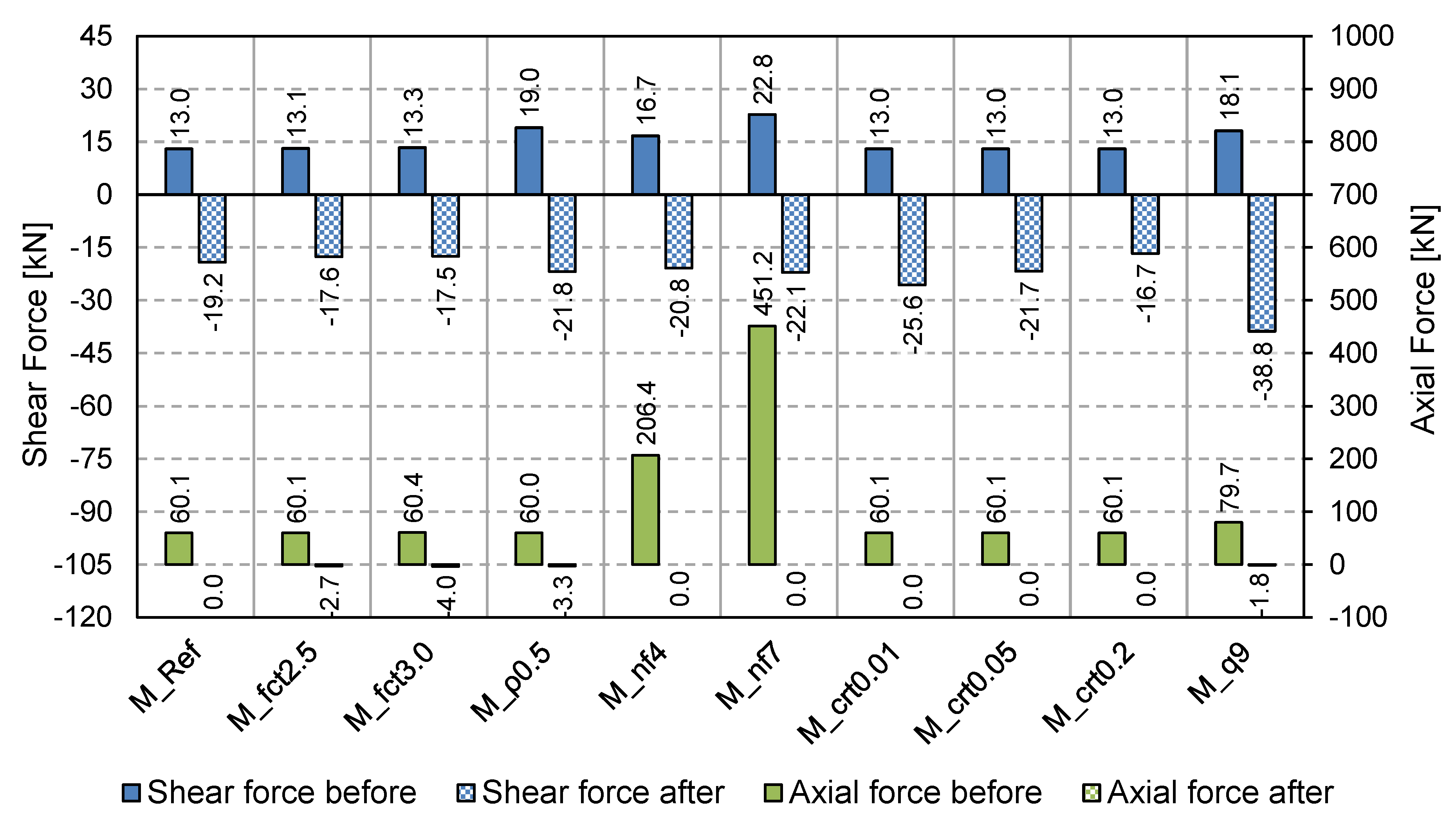 Applsci 10 08911 g013 Applsci 10 08911 g013