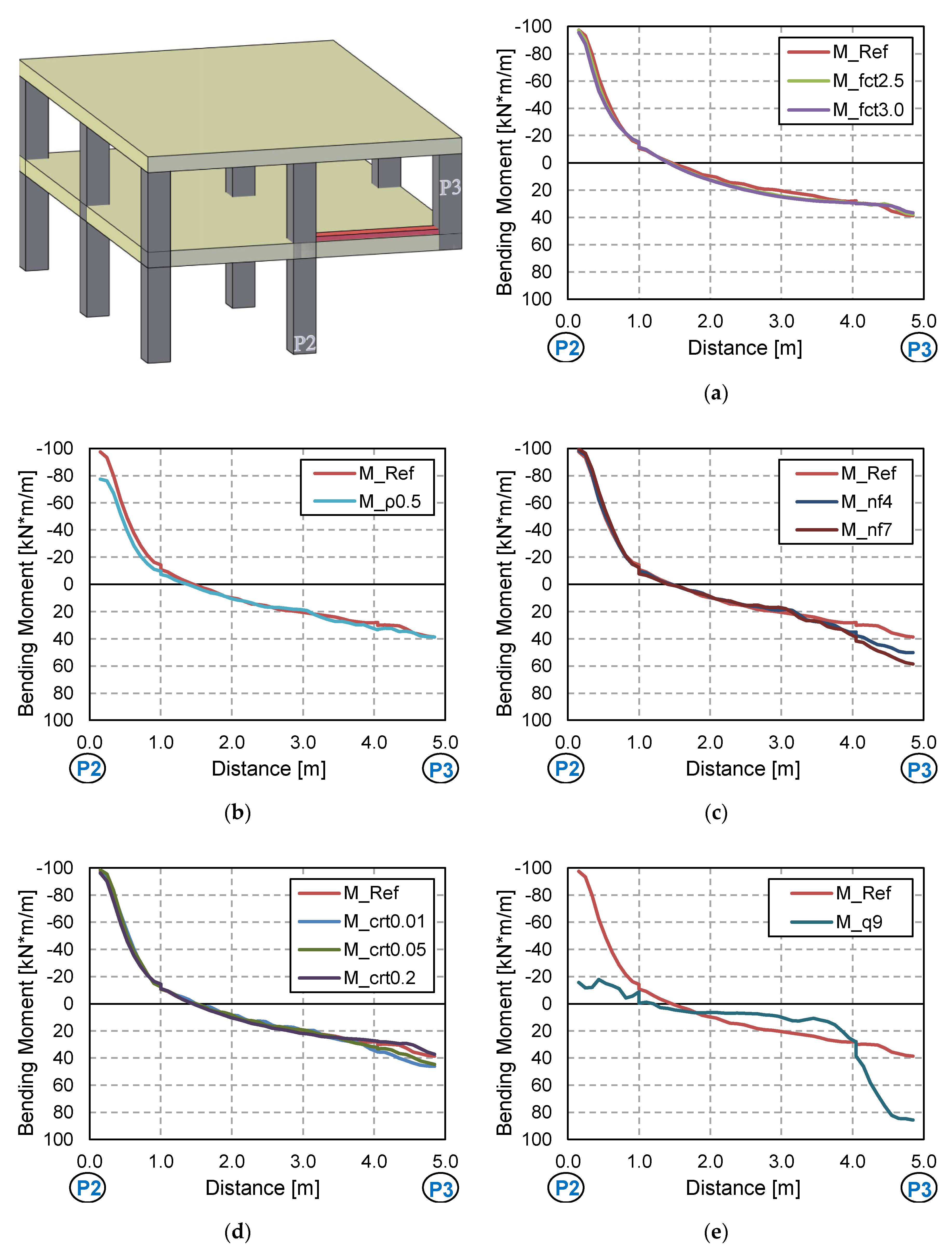 Applsci 10 08911 g014 Applsci 10 08911 g014