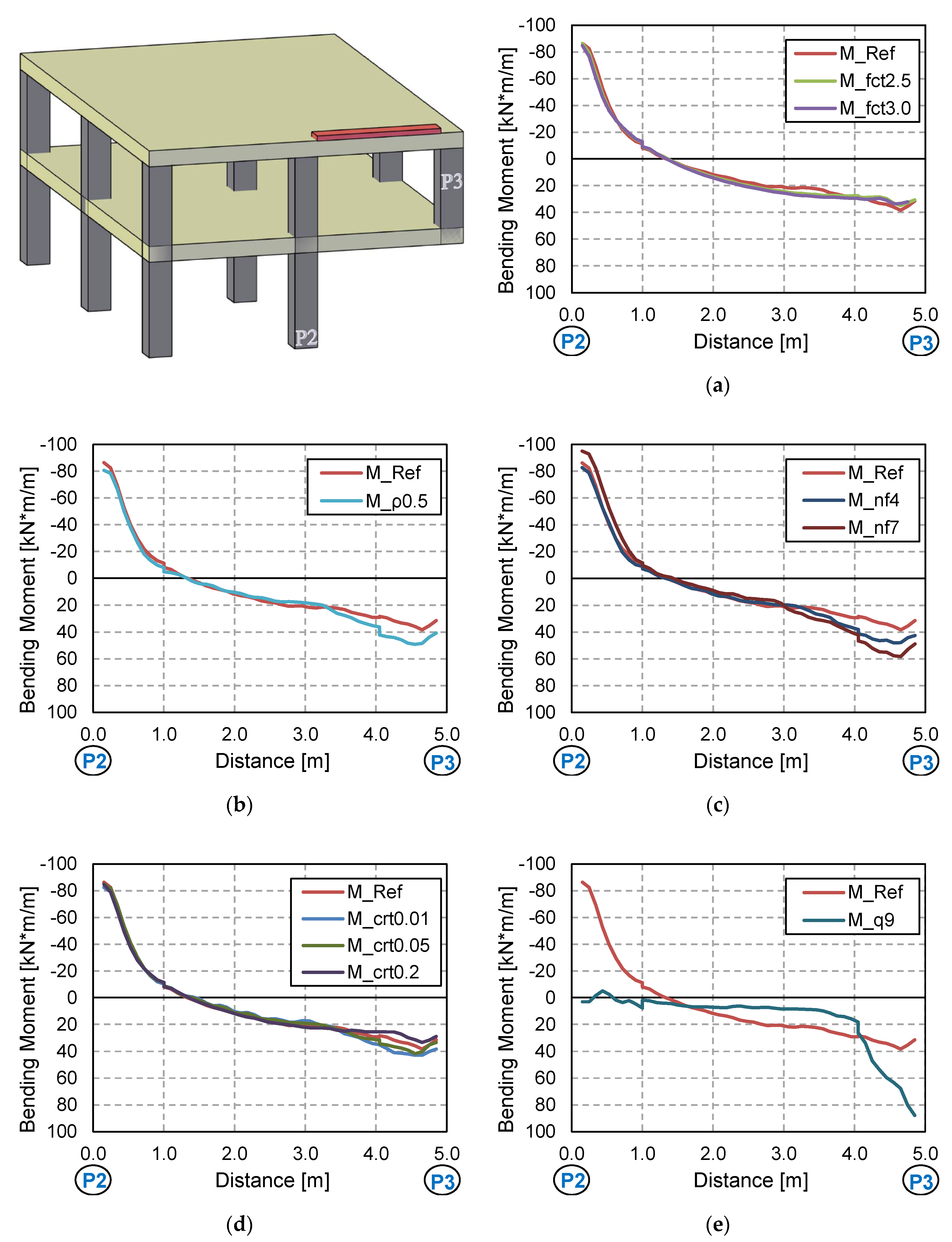 Applsci 10 08911 g015 Applsci 10 08911 g015