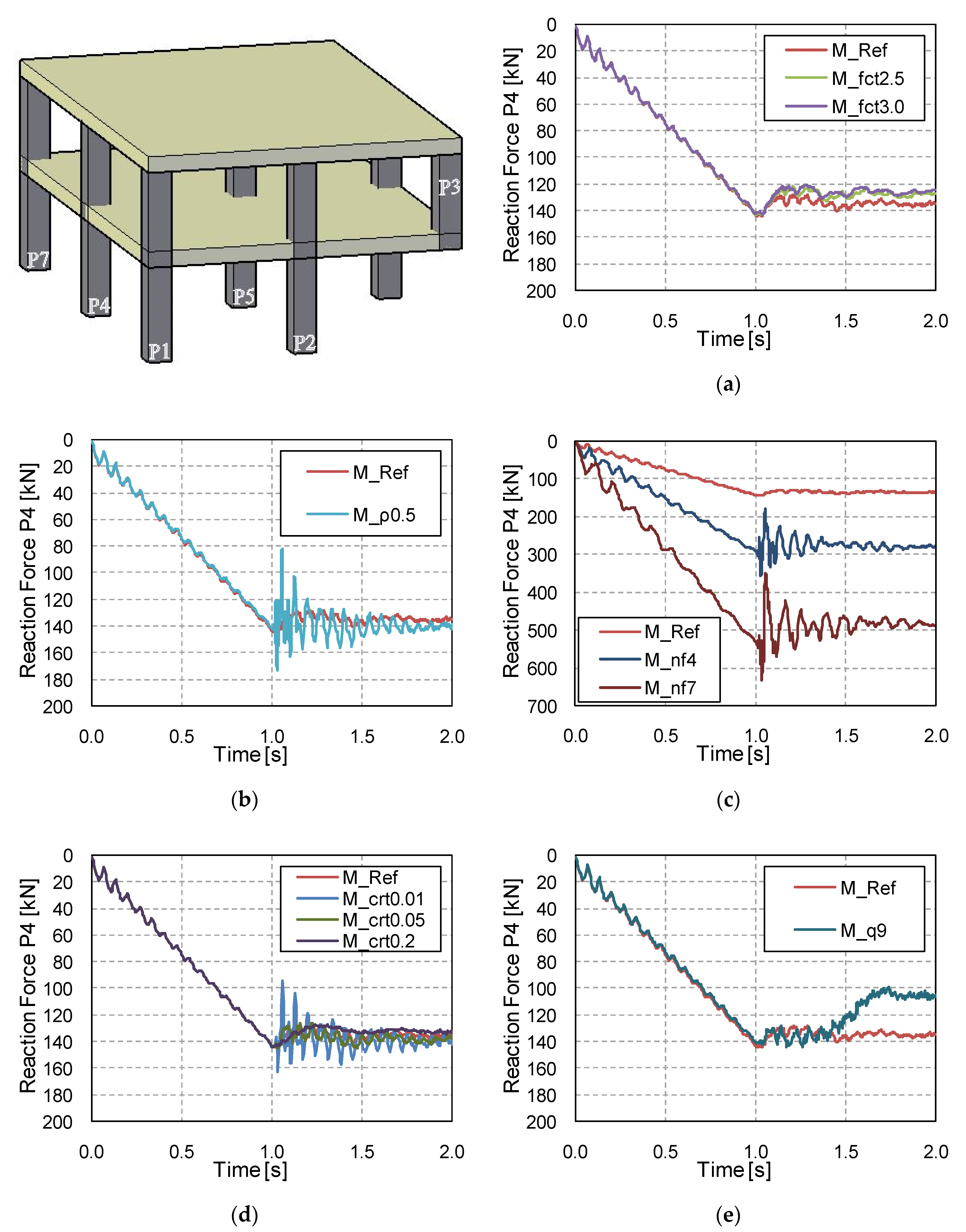 Applsci 10 08911 g0a2 Applsci 10 08911 g0a2