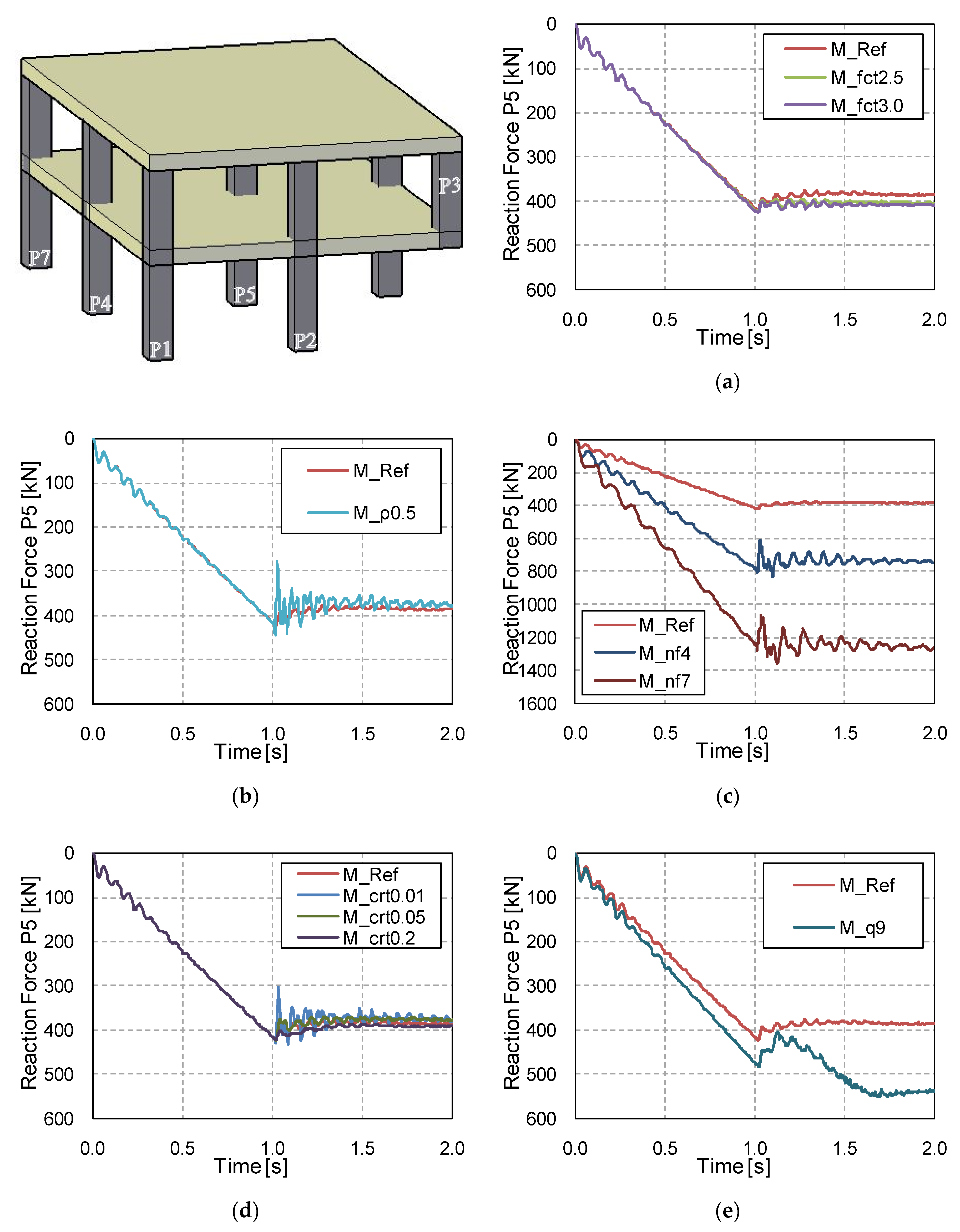 Applsci 10 08911 g0a3 Applsci 10 08911 g0a3