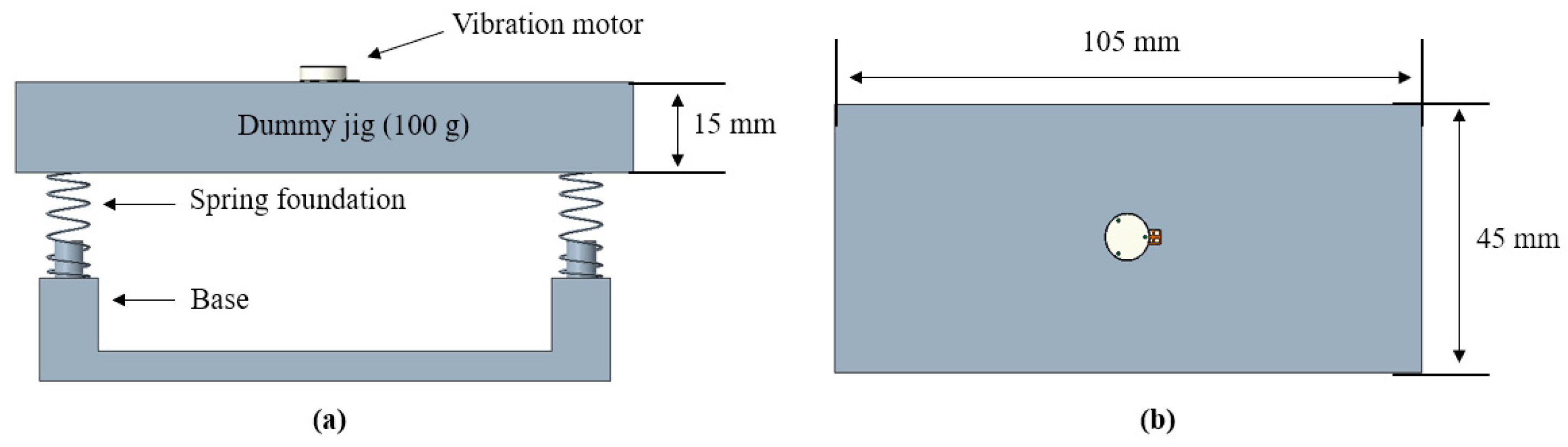 Applsci 10 08915 g003