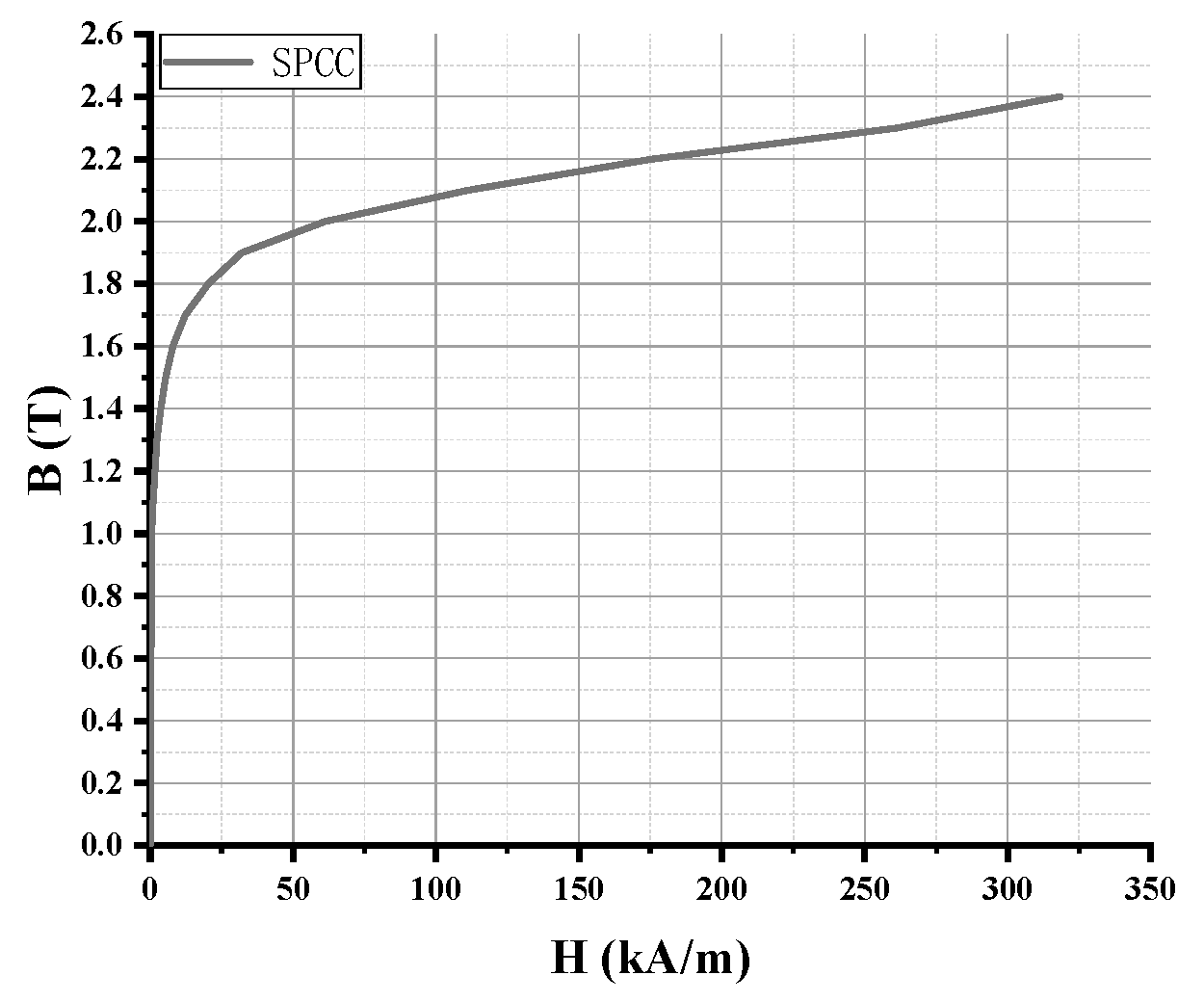 Applsci 10 08915 g004