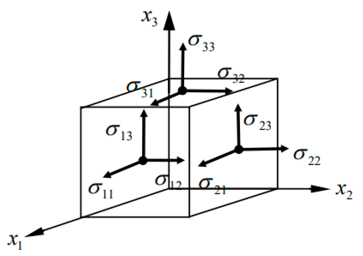 Applsci 10 08915 g006