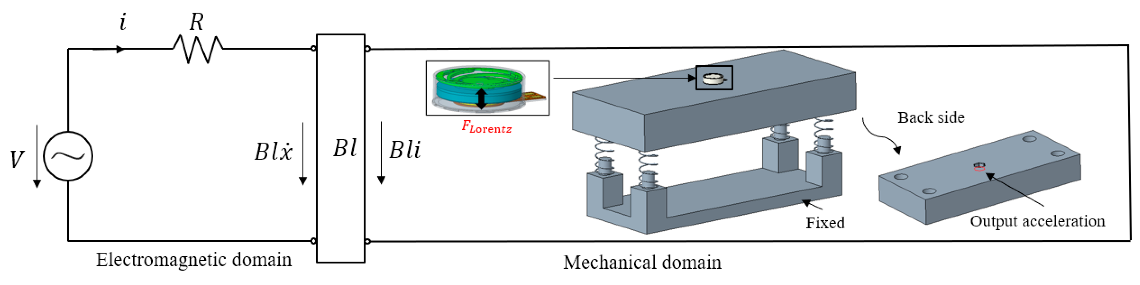 Applsci 10 08915 g008