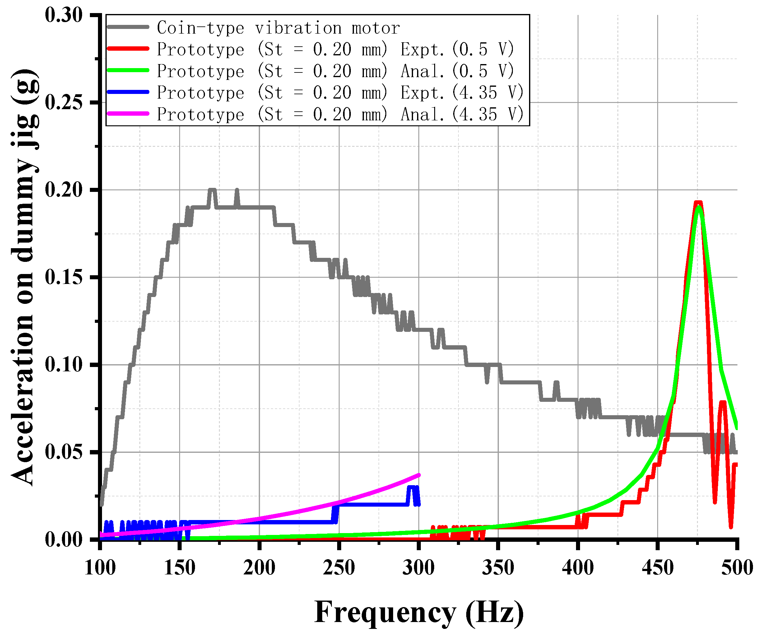 Applsci 10 08915 g015