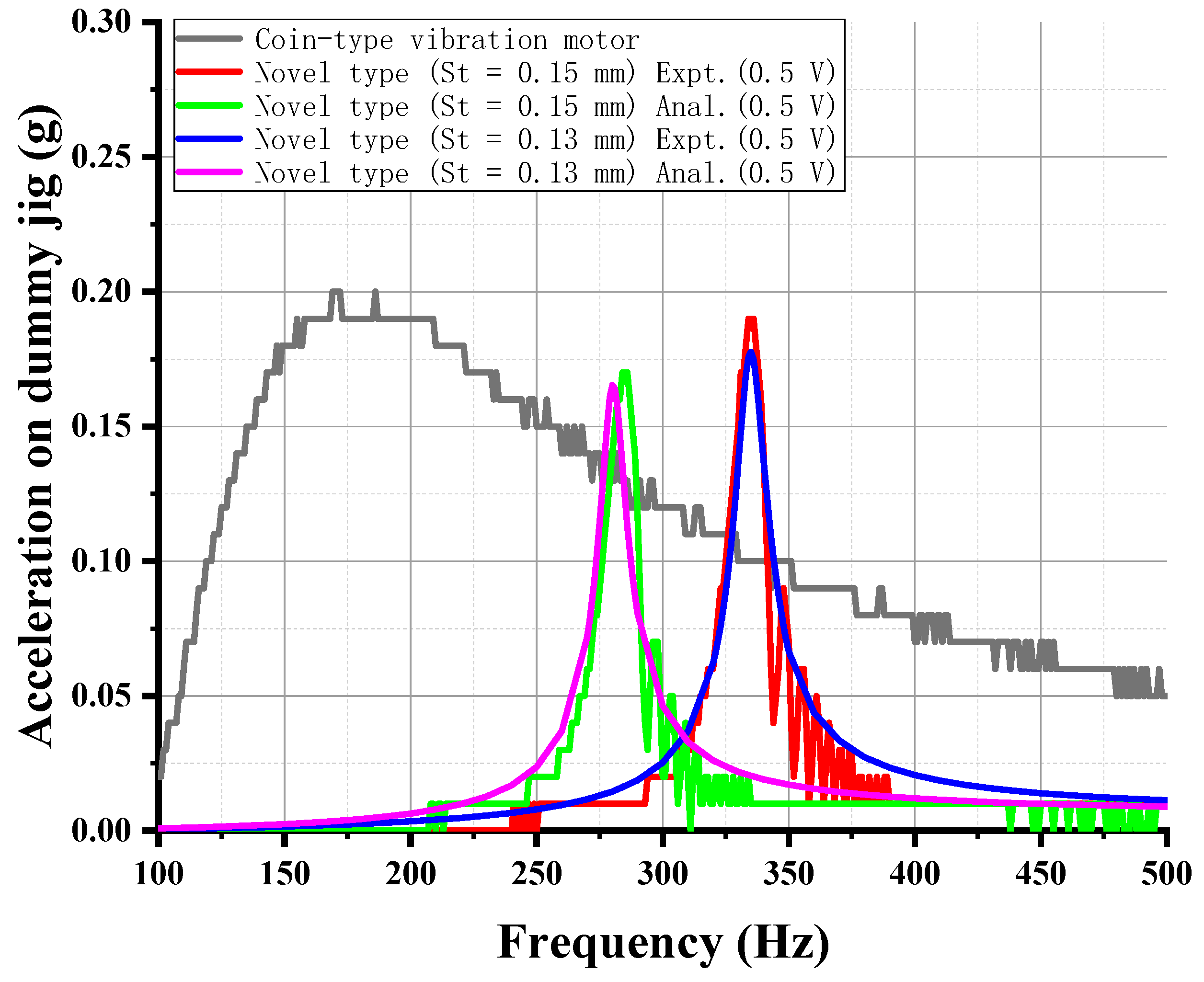 Applsci 10 08915 g027