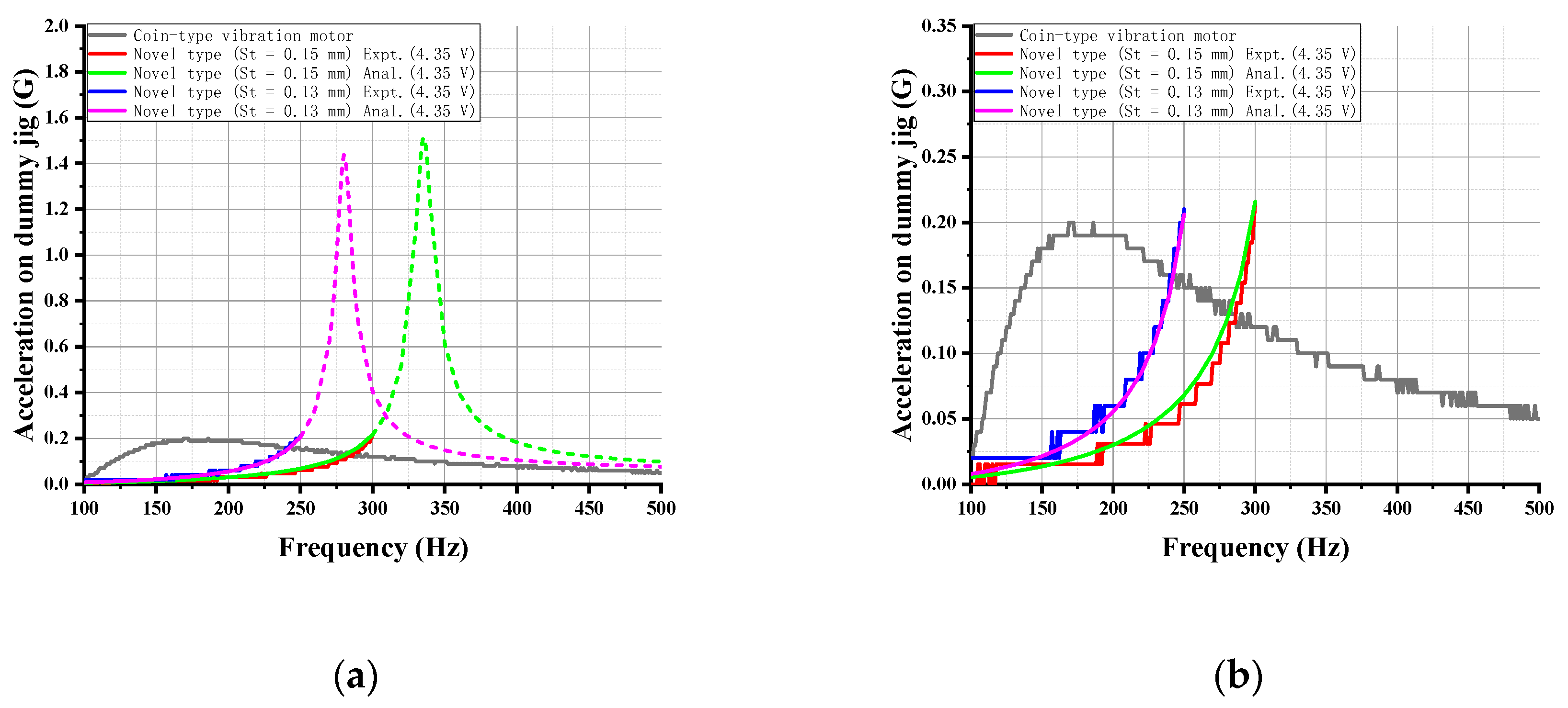 Applsci 10 08915 g028