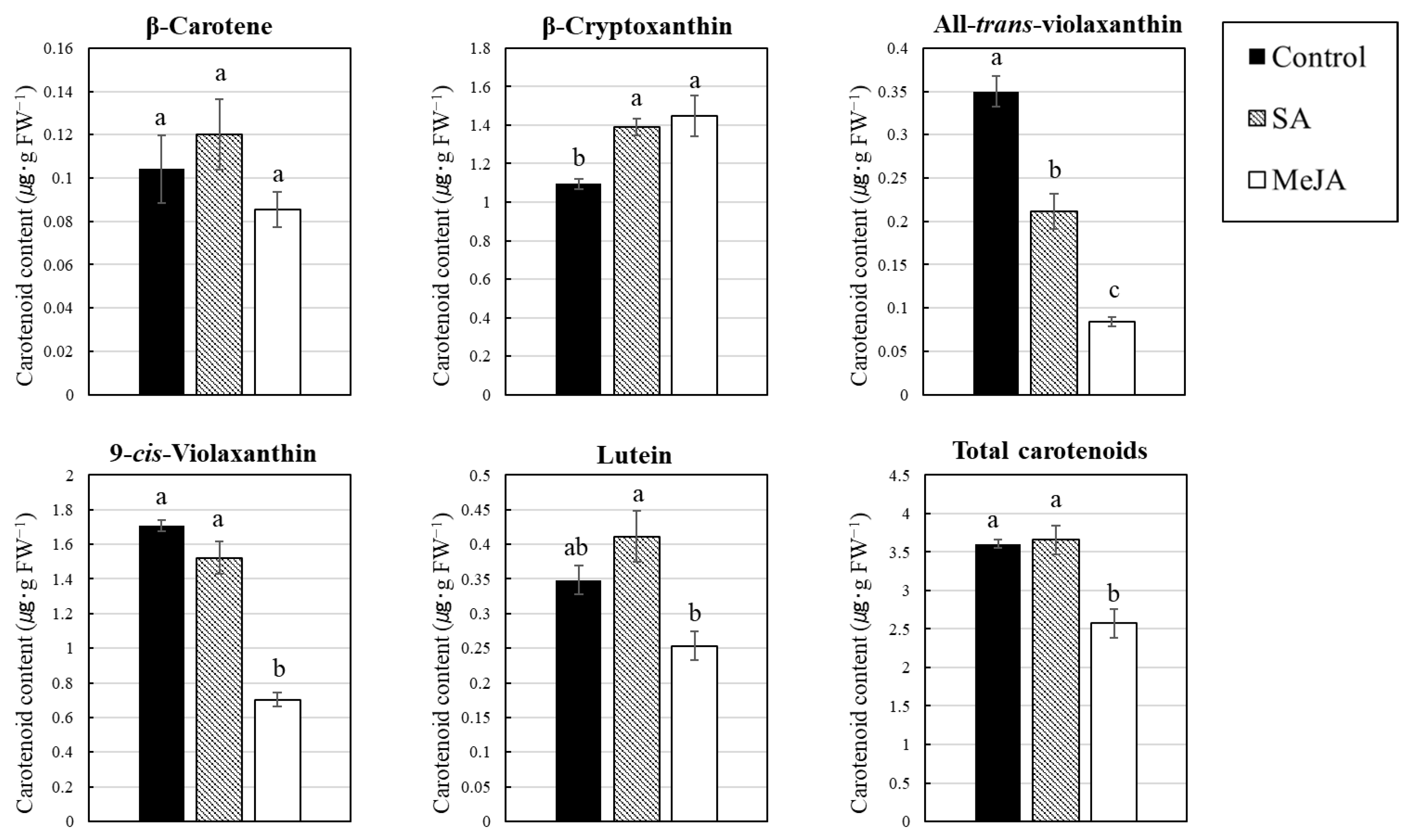 Applsci 10 08916 g002 Applsci 10 08916 g002