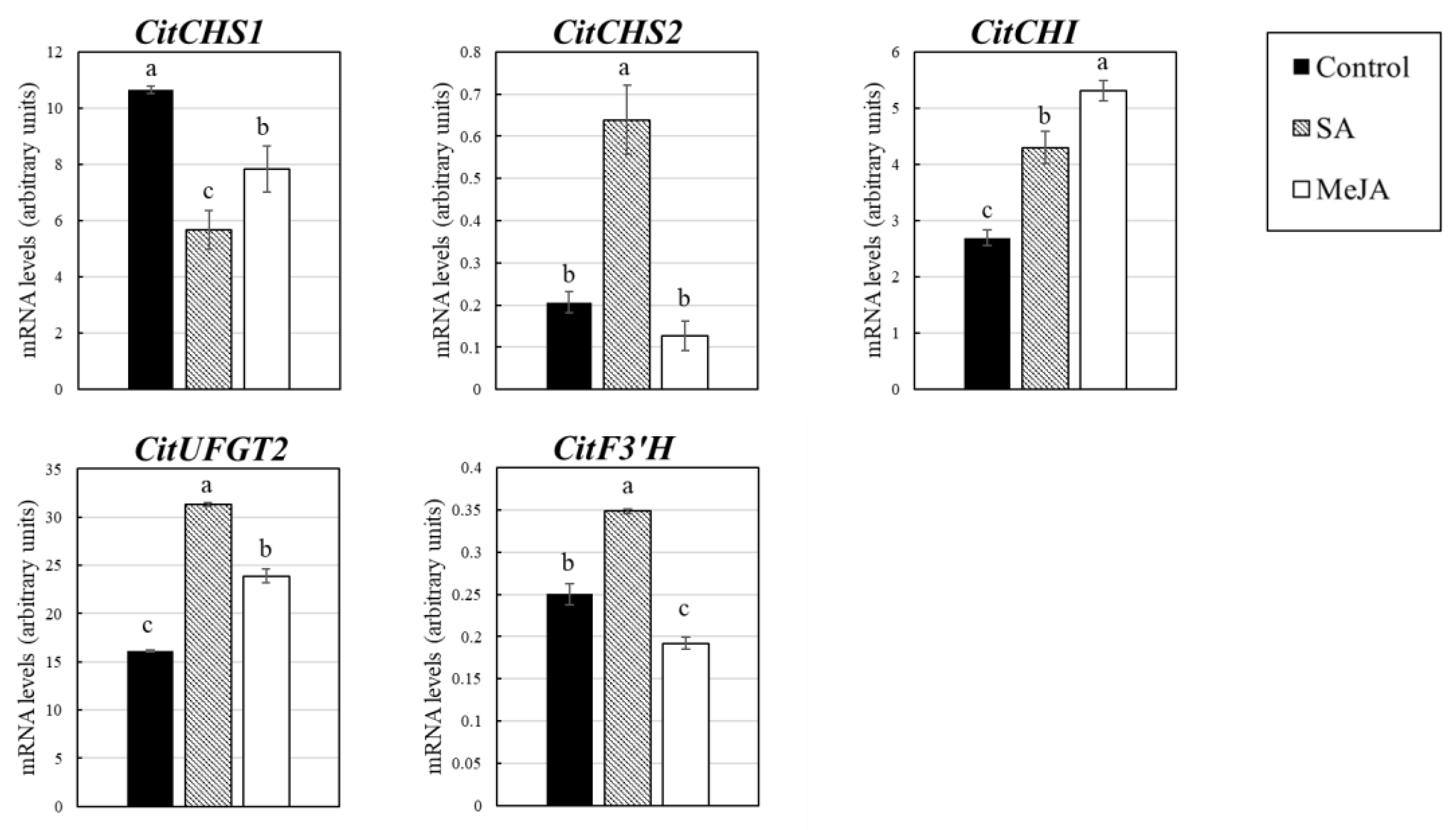 Applsci 10 08916 g003 Applsci 10 08916 g003