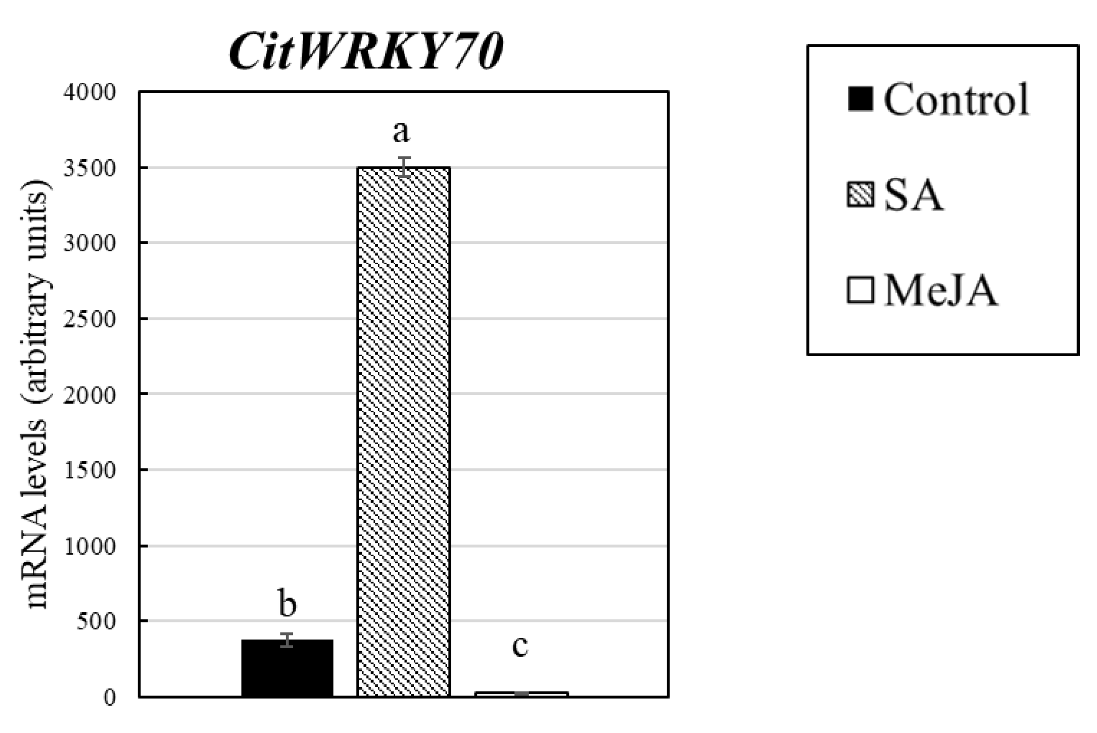 Applsci 10 08916 g007 Applsci 10 08916 g007