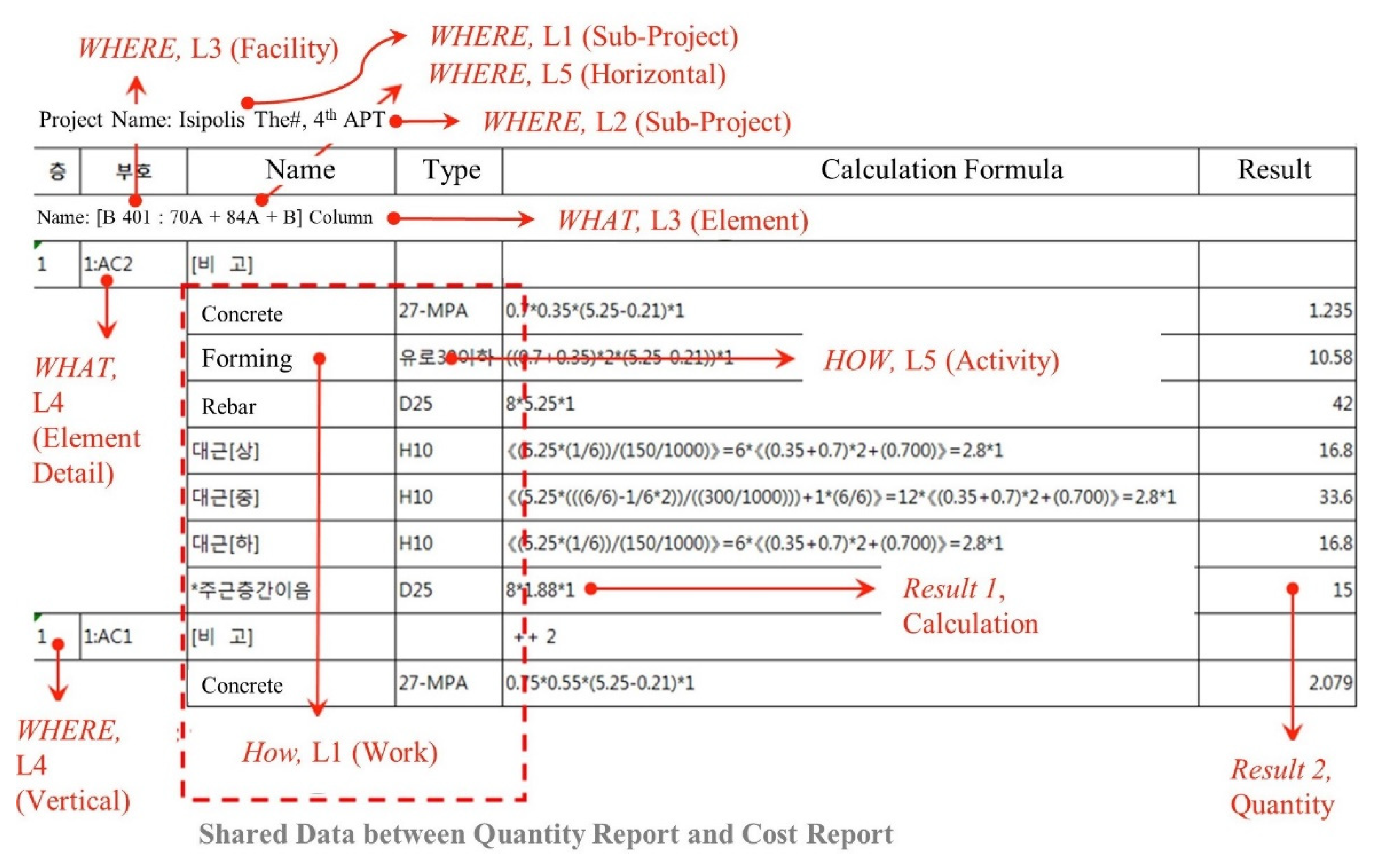 Applsci 10 08917 g007 Applsci 10 08917 g007