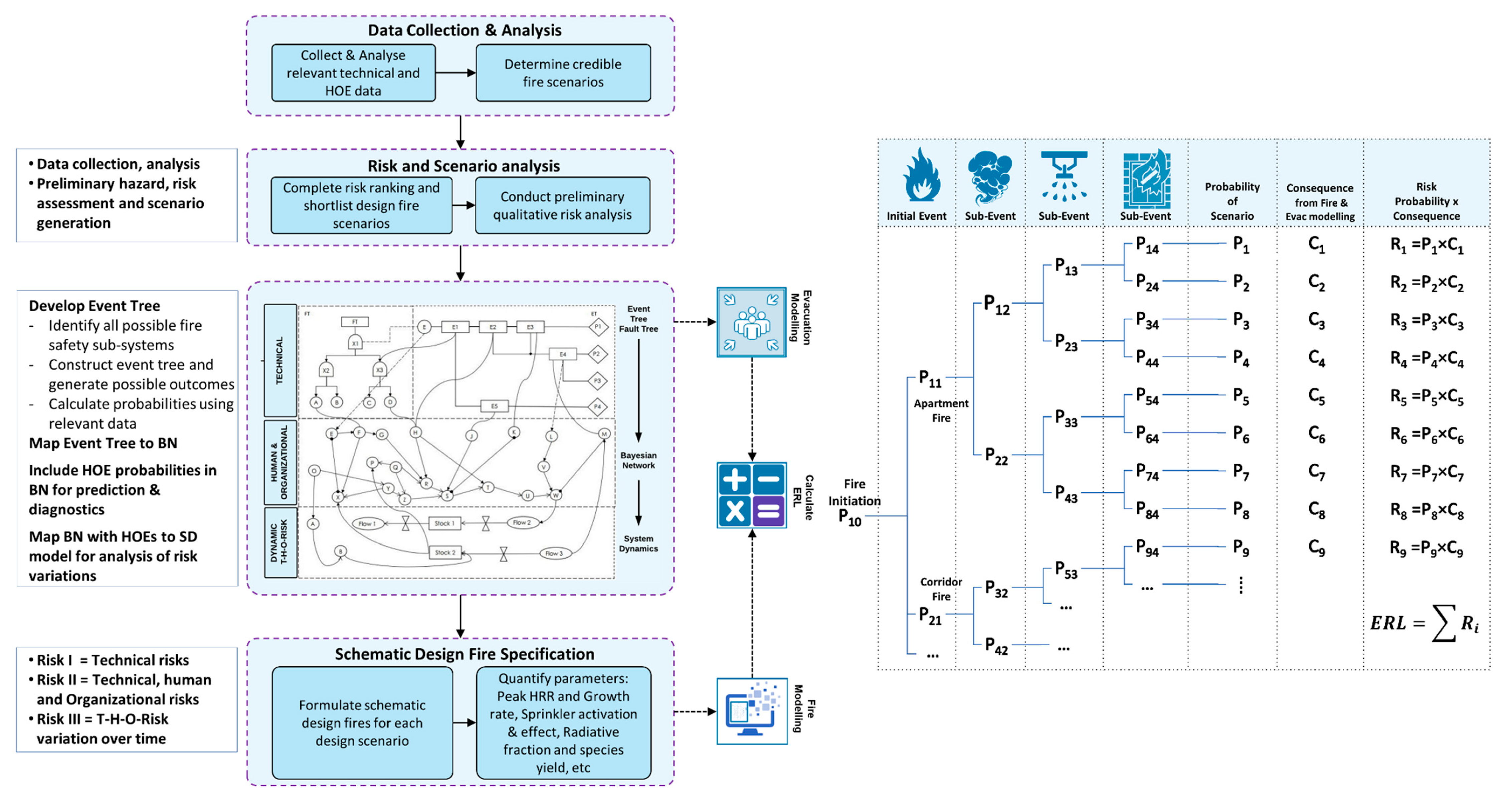 Applsci 10 08918 g001