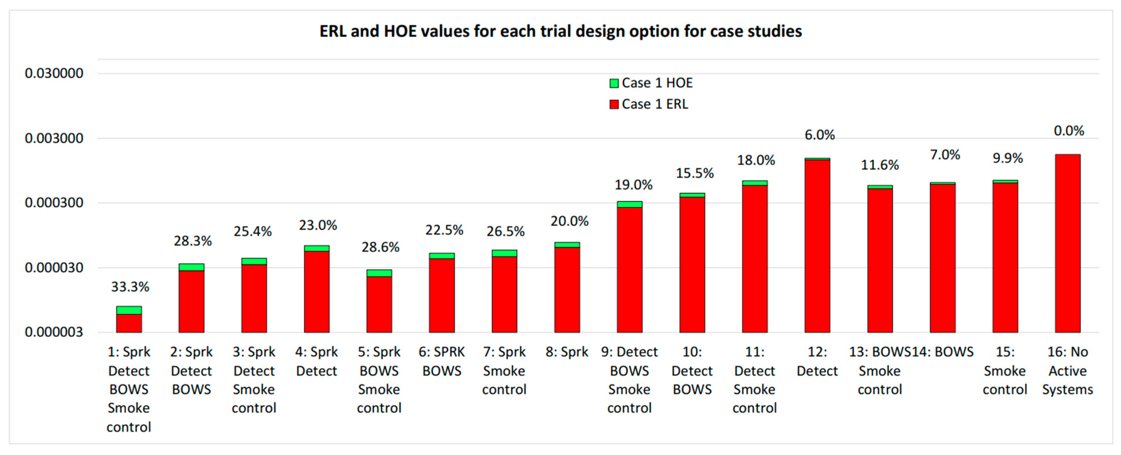 Applsci 10 08918 g003