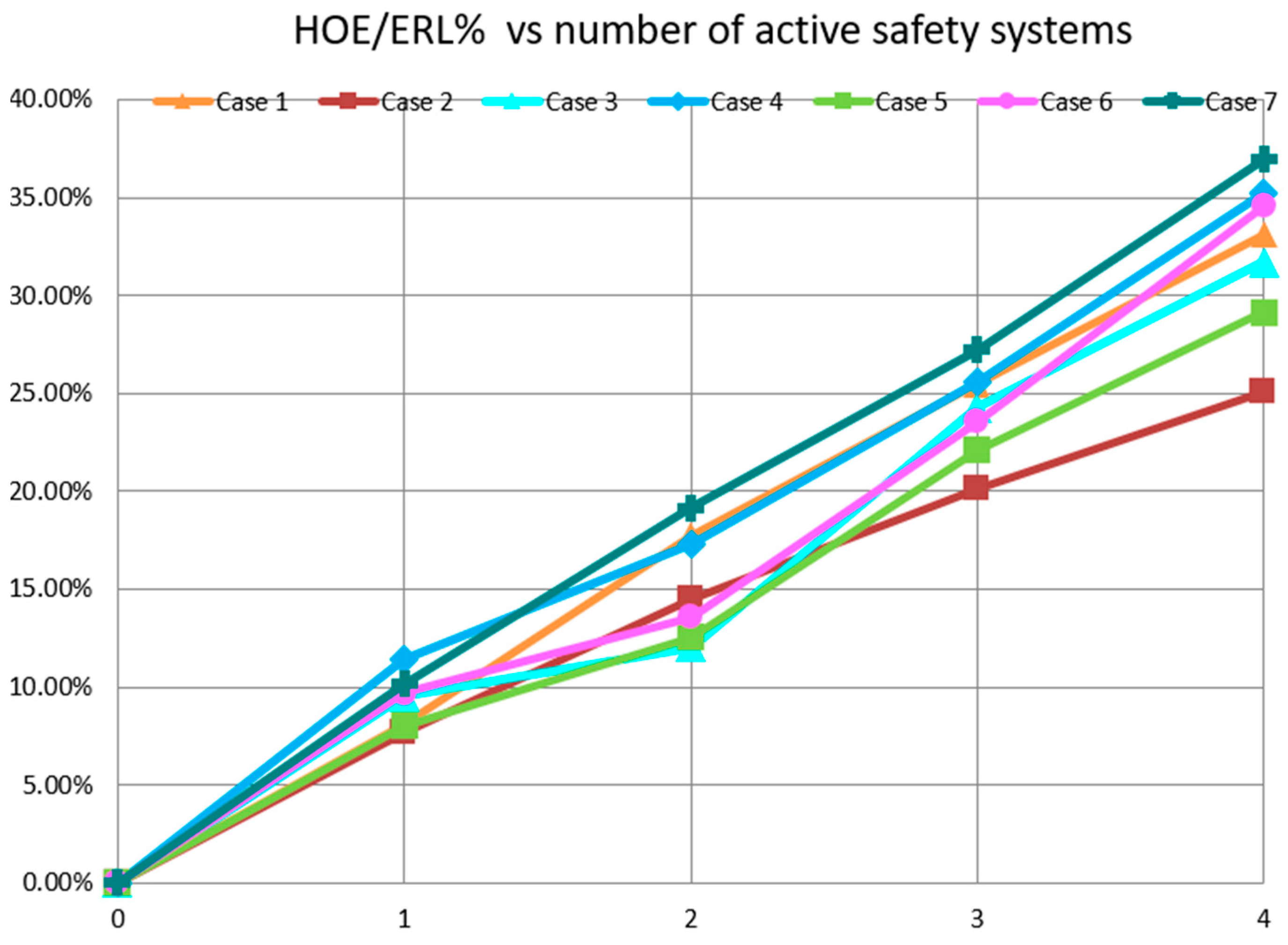 Applsci 10 08918 g004