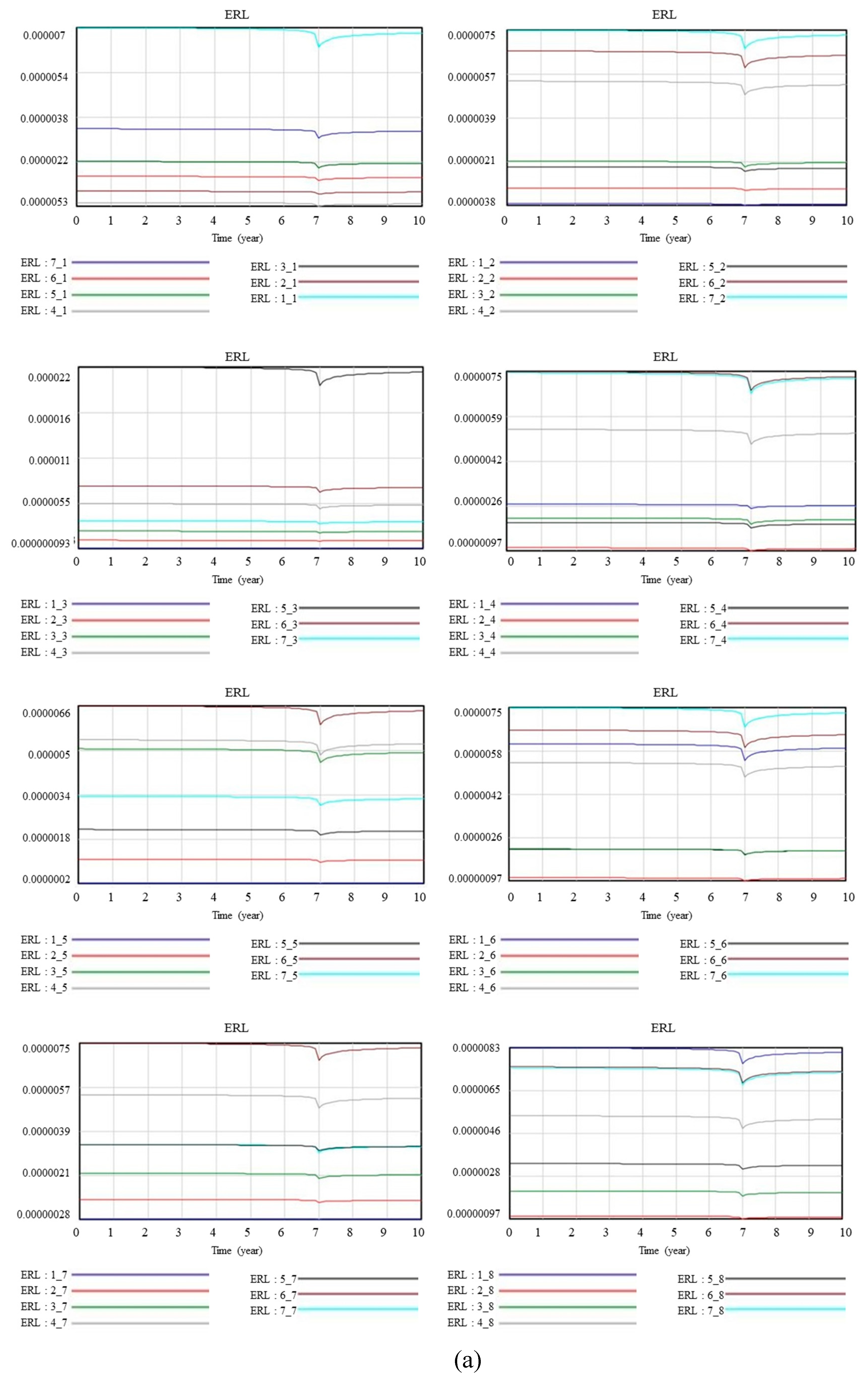 Applsci 10 08918 g007a