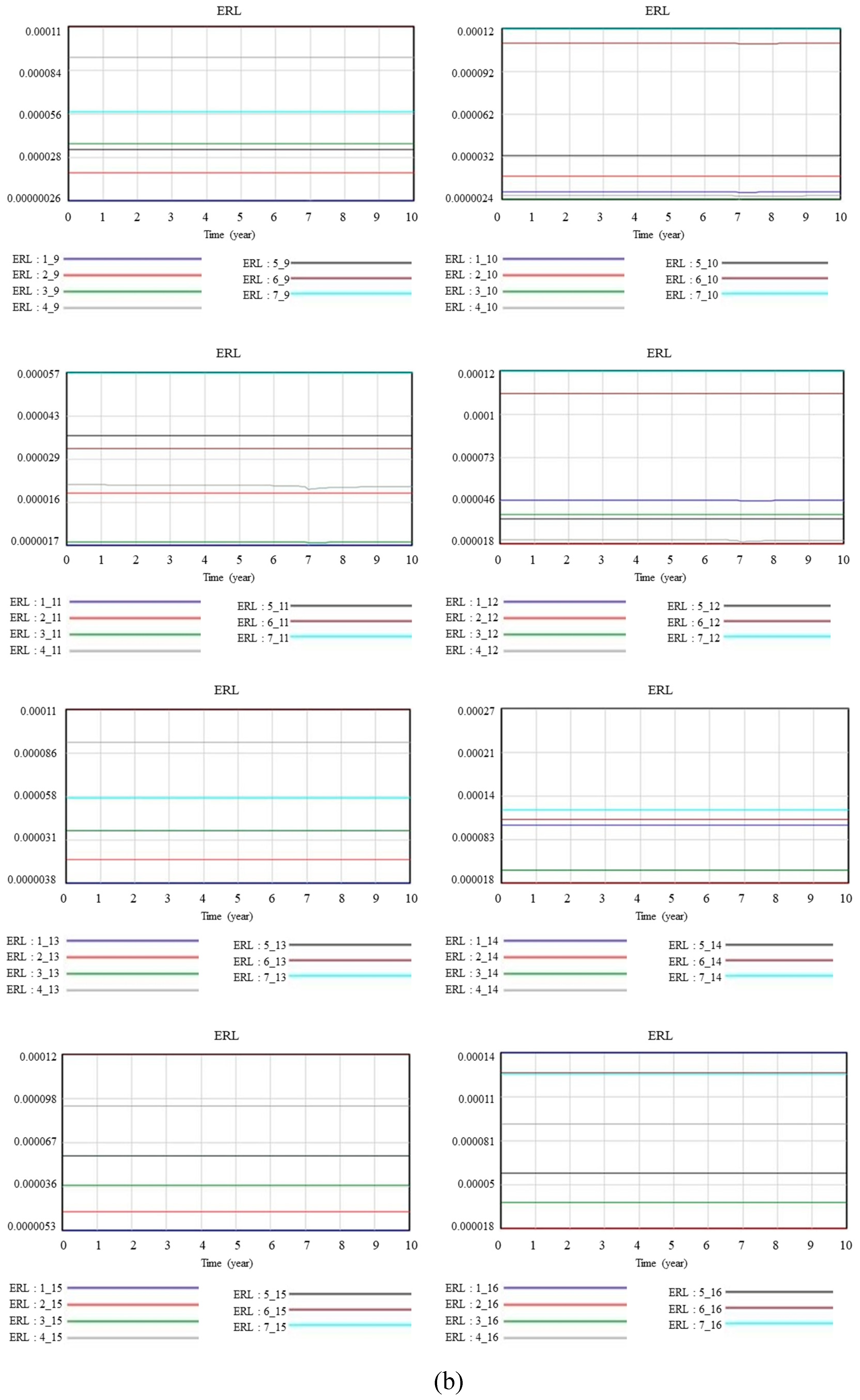 Applsci 10 08918 g007b