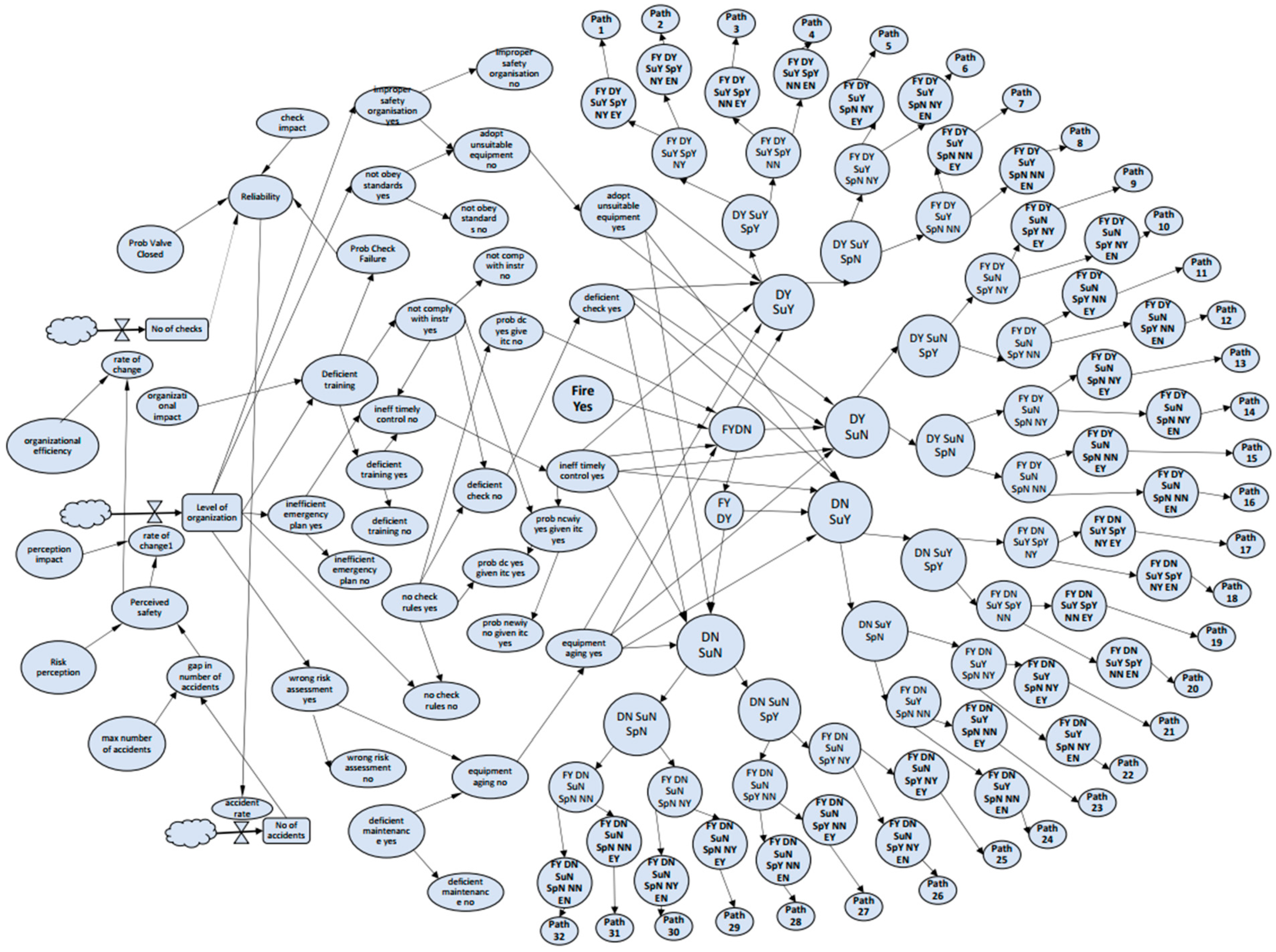 Applsci 10 08918 g0a1