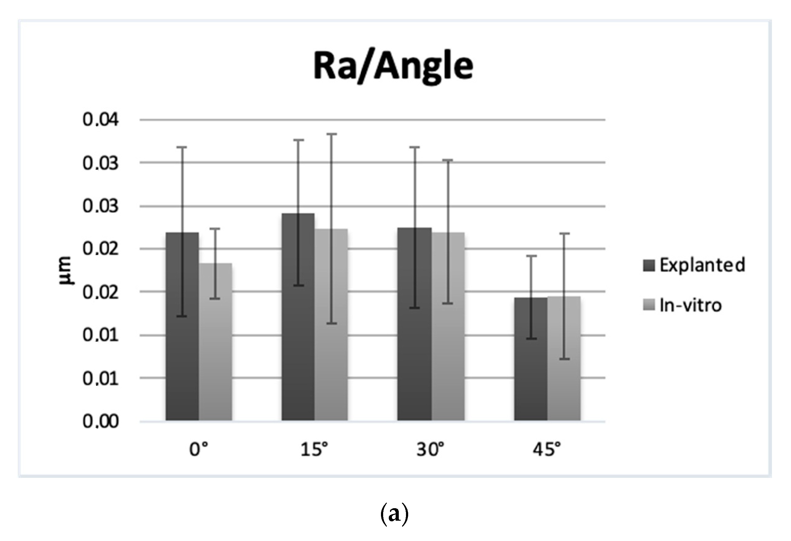 Applsci 10 08919 g003a Applsci 10 08919 g003a