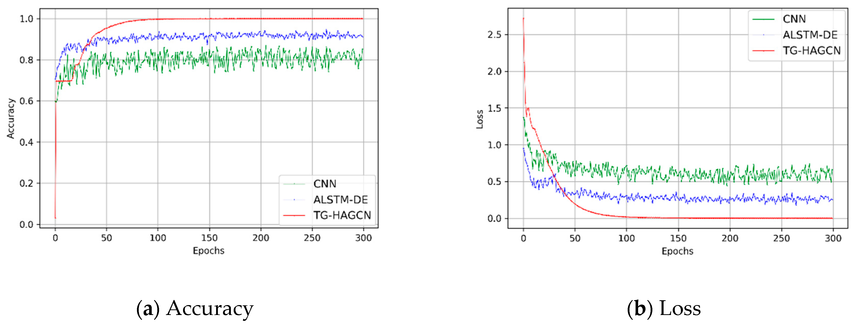 Applsci 10 08922 g004