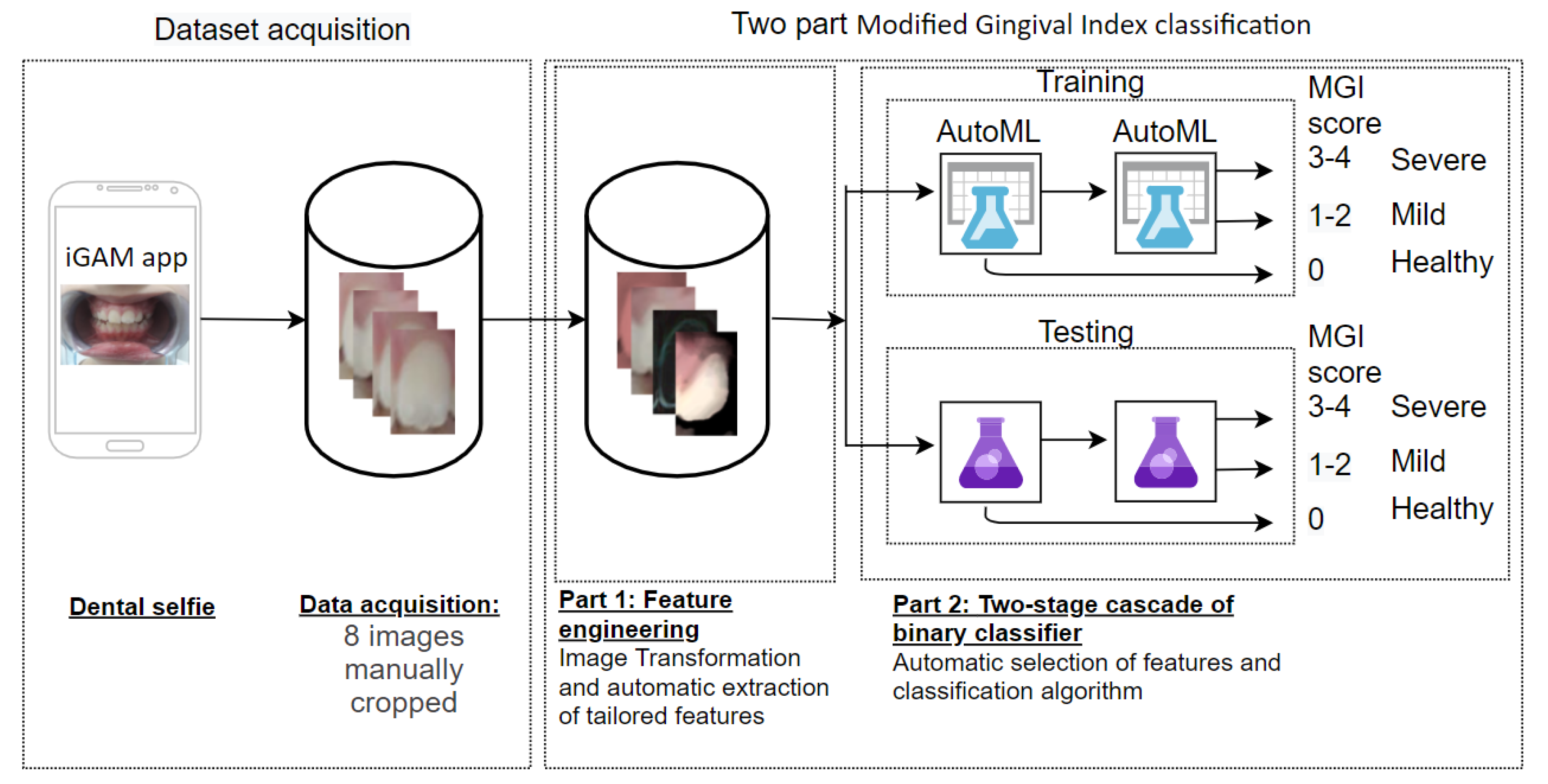 Applsci 10 08923 g007