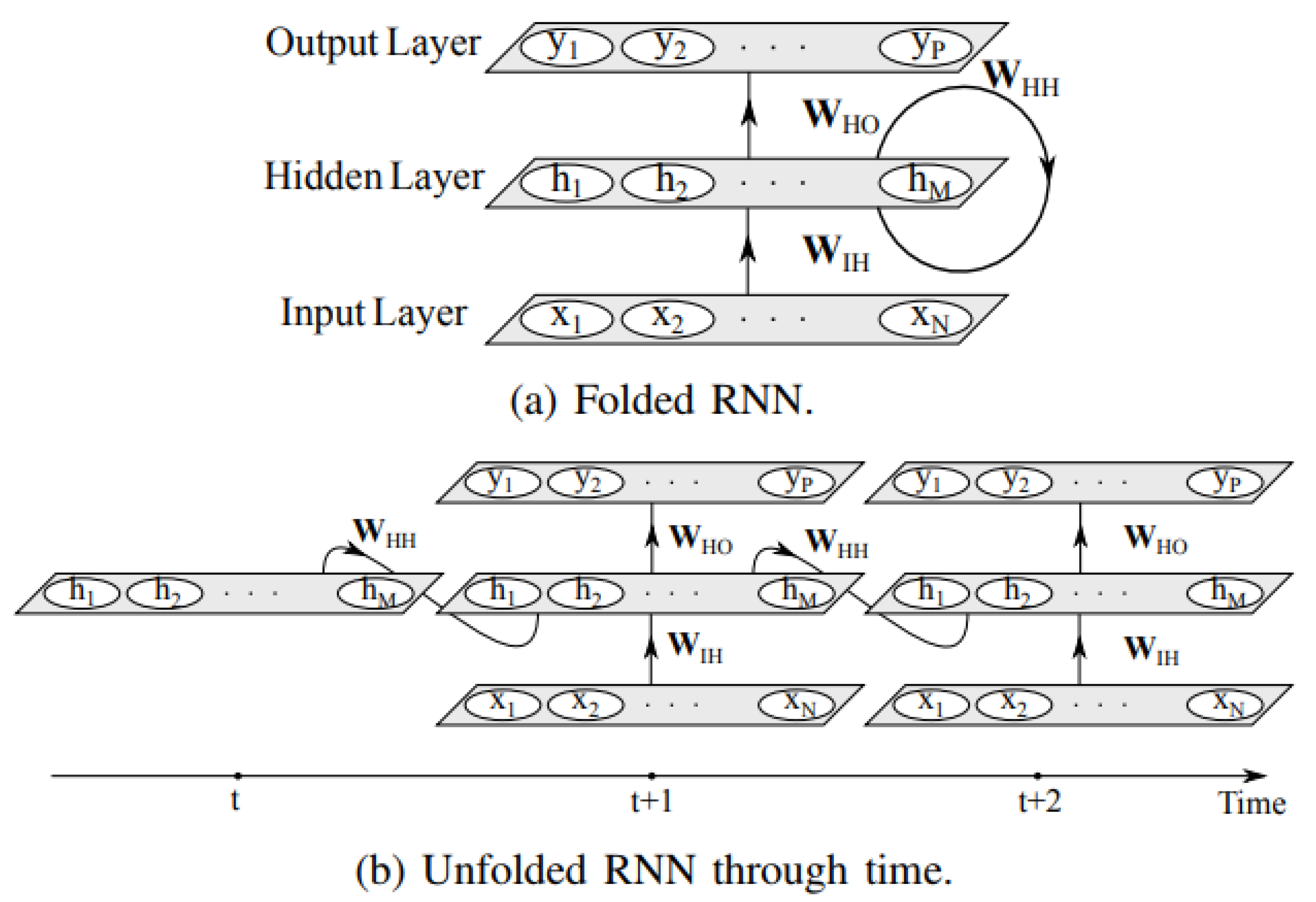 Applsci 10 08924 g001 Applsci 10 08924 g001