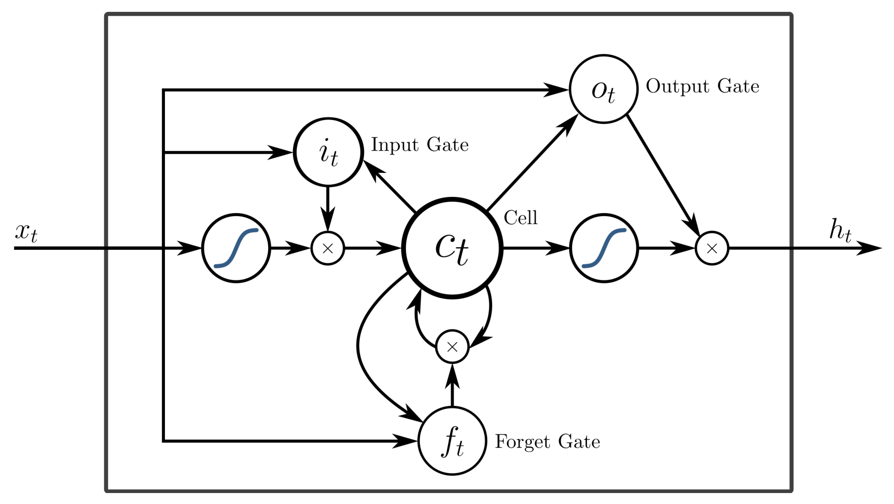 Applsci 10 08924 g002 Applsci 10 08924 g002