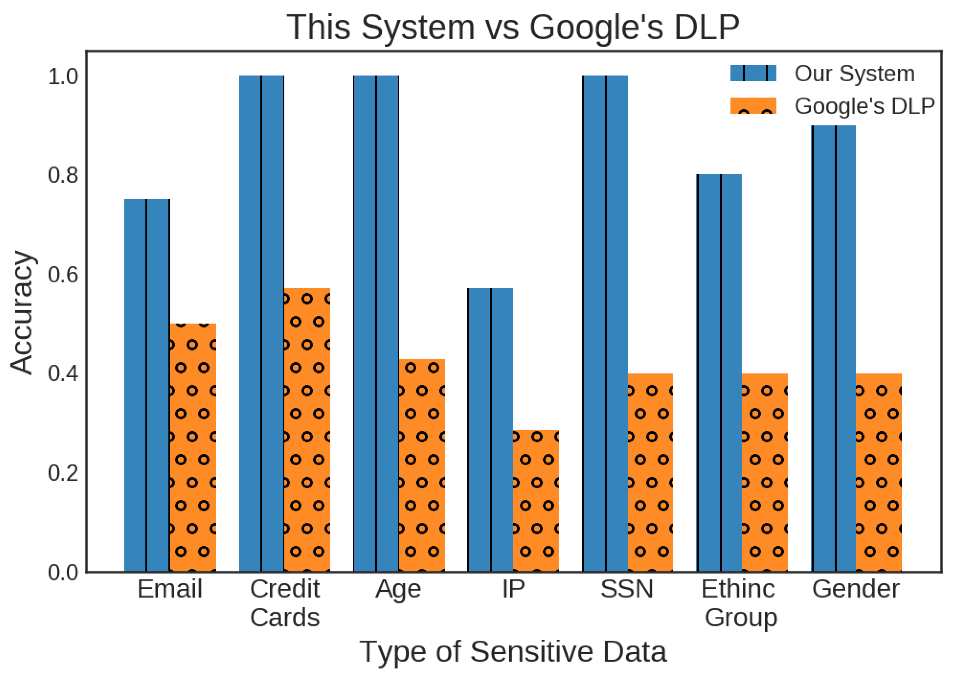 Applsci 10 08924 g005 Applsci 10 08924 g005
