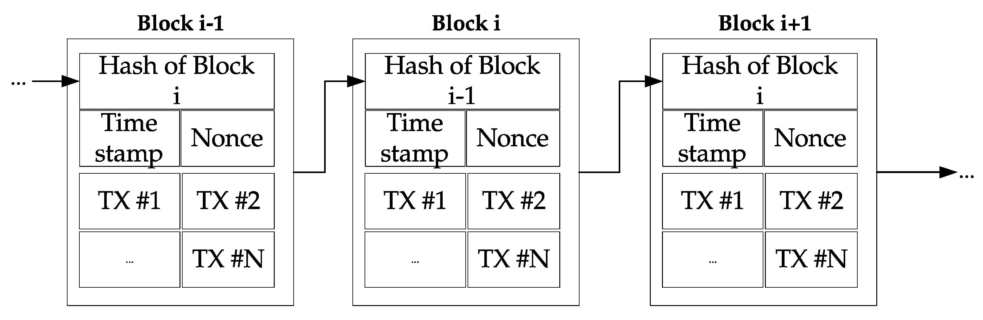 Applsci 10 08925 g003