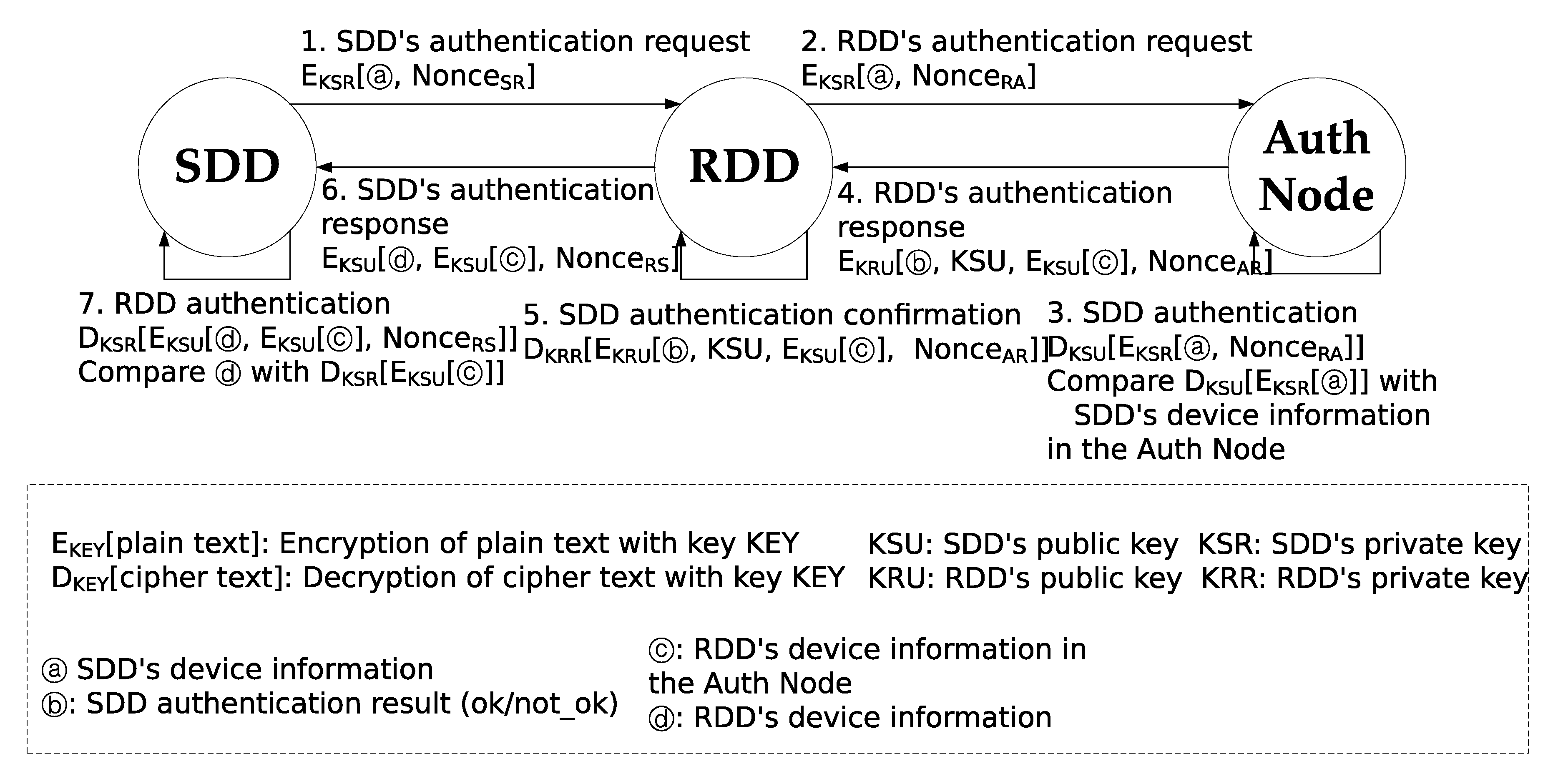 Applsci 10 08925 g005