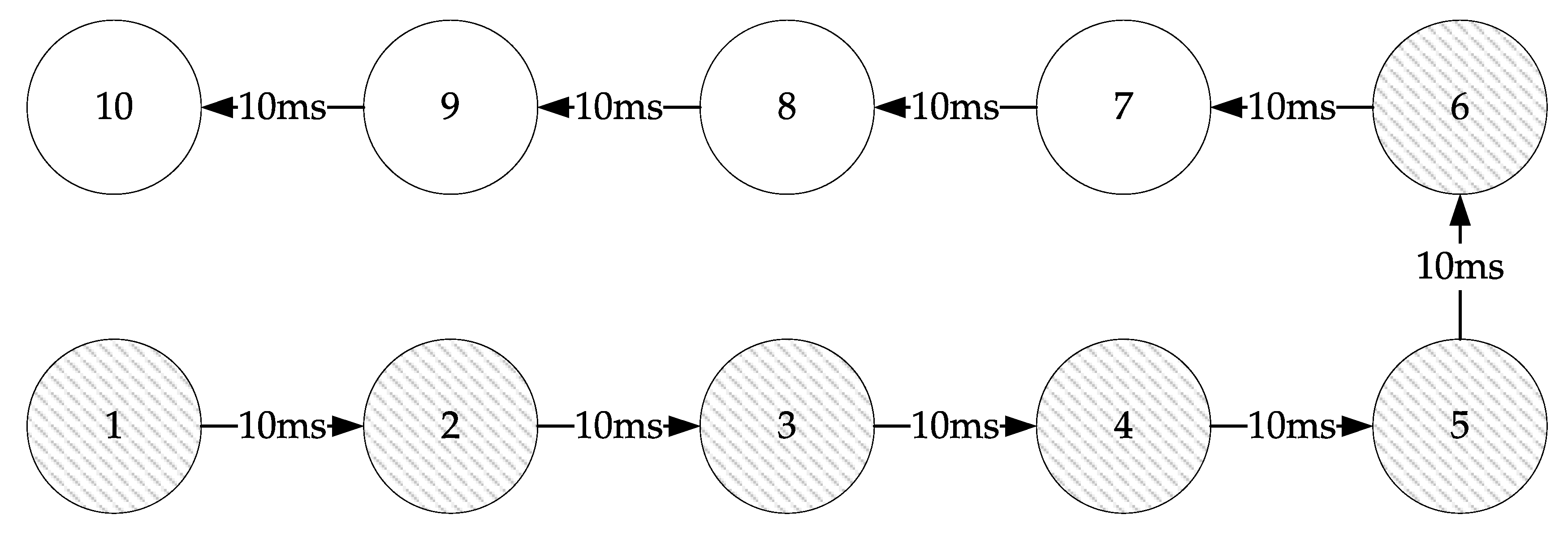 Applsci 10 08925 g006