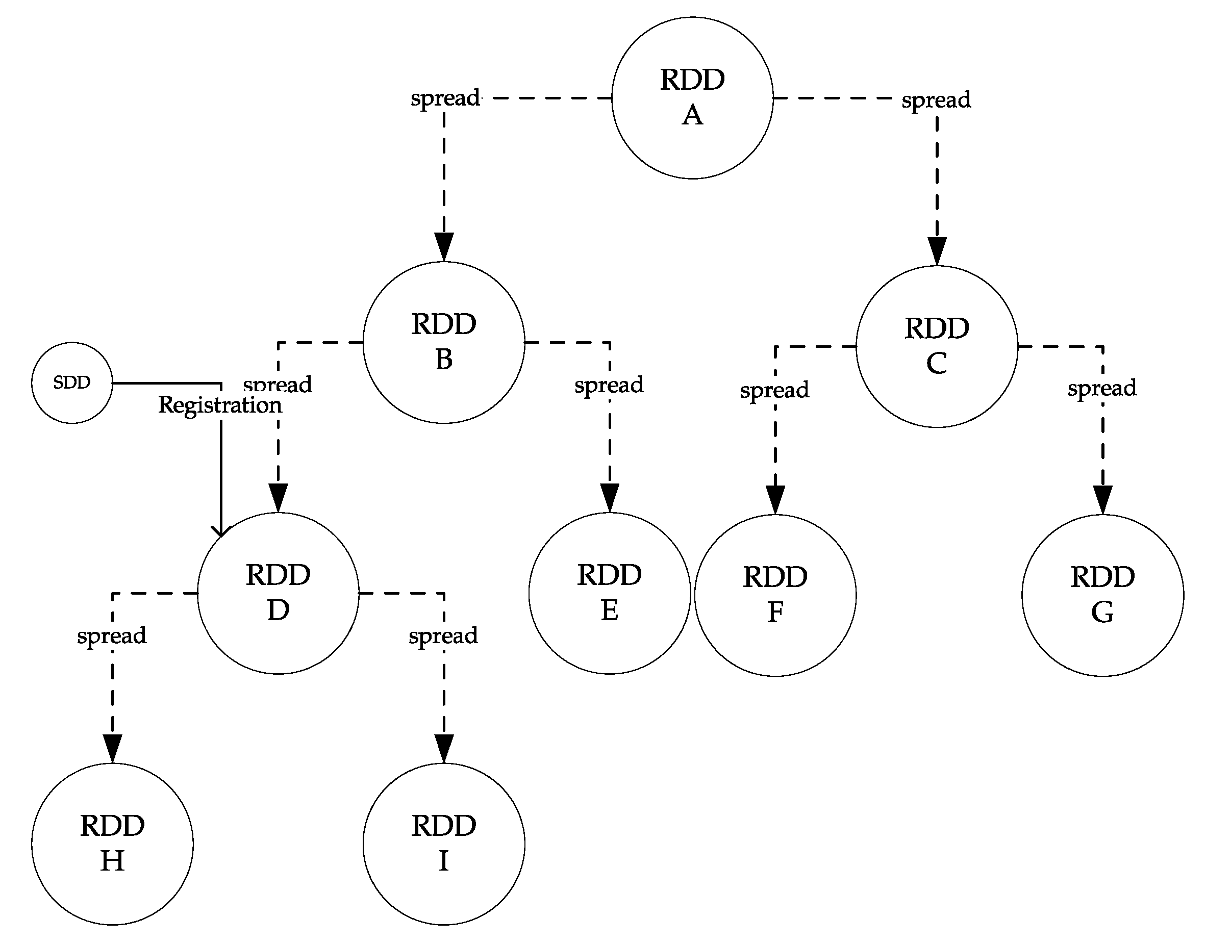 Applsci 10 08925 g008