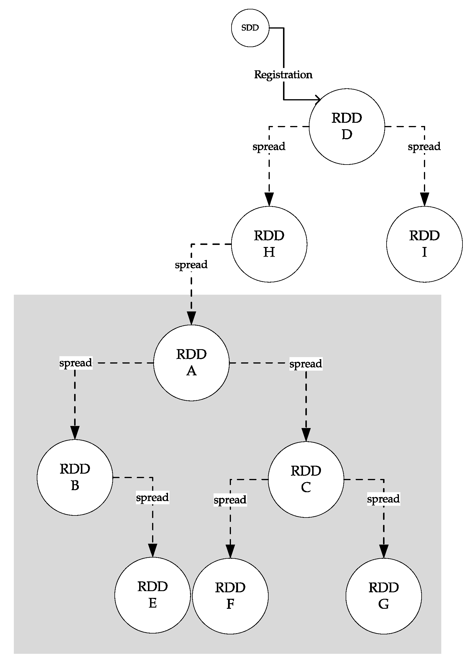 Applsci 10 08925 g009