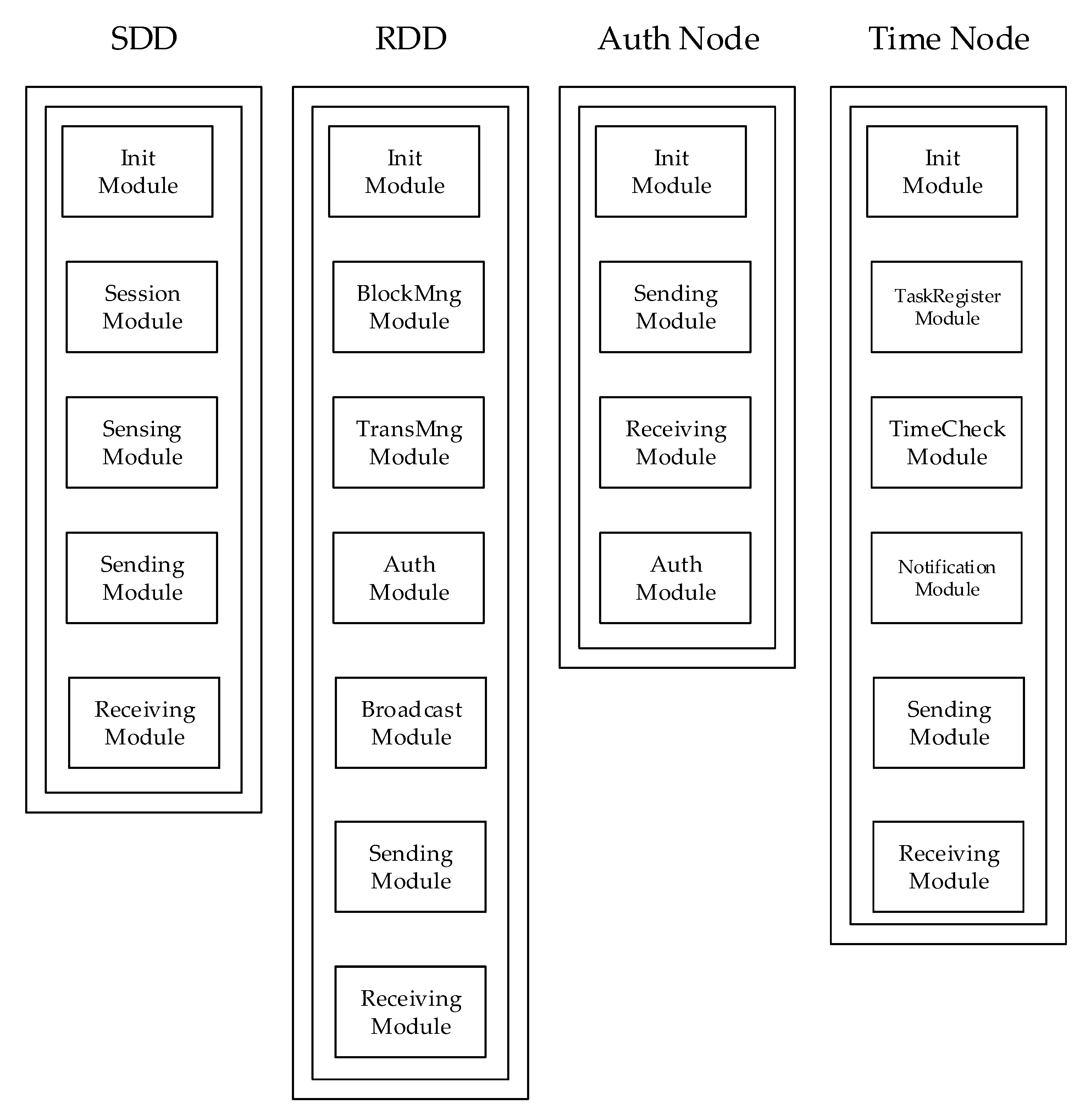 Applsci 10 08925 g010