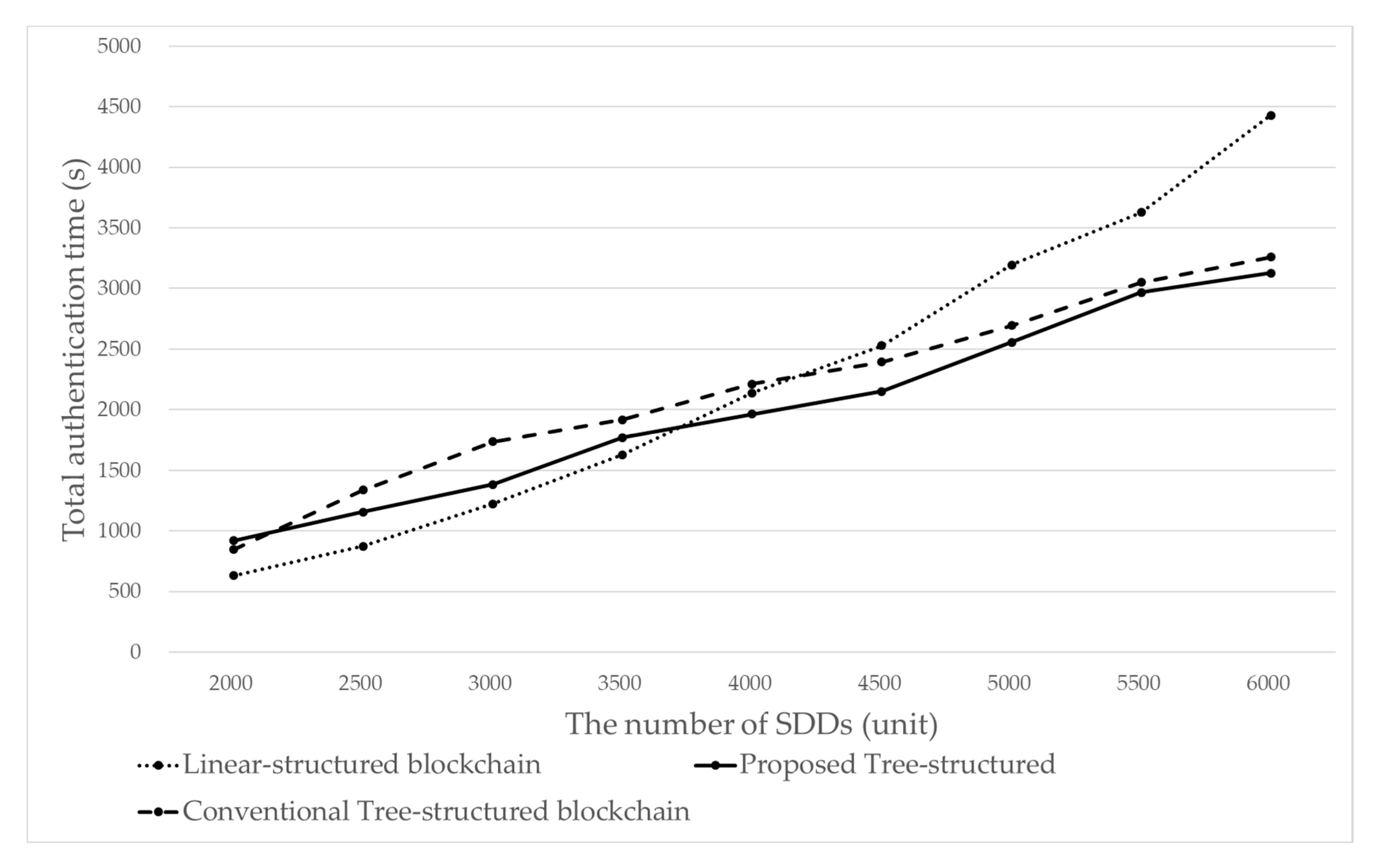 Applsci 10 08925 g011