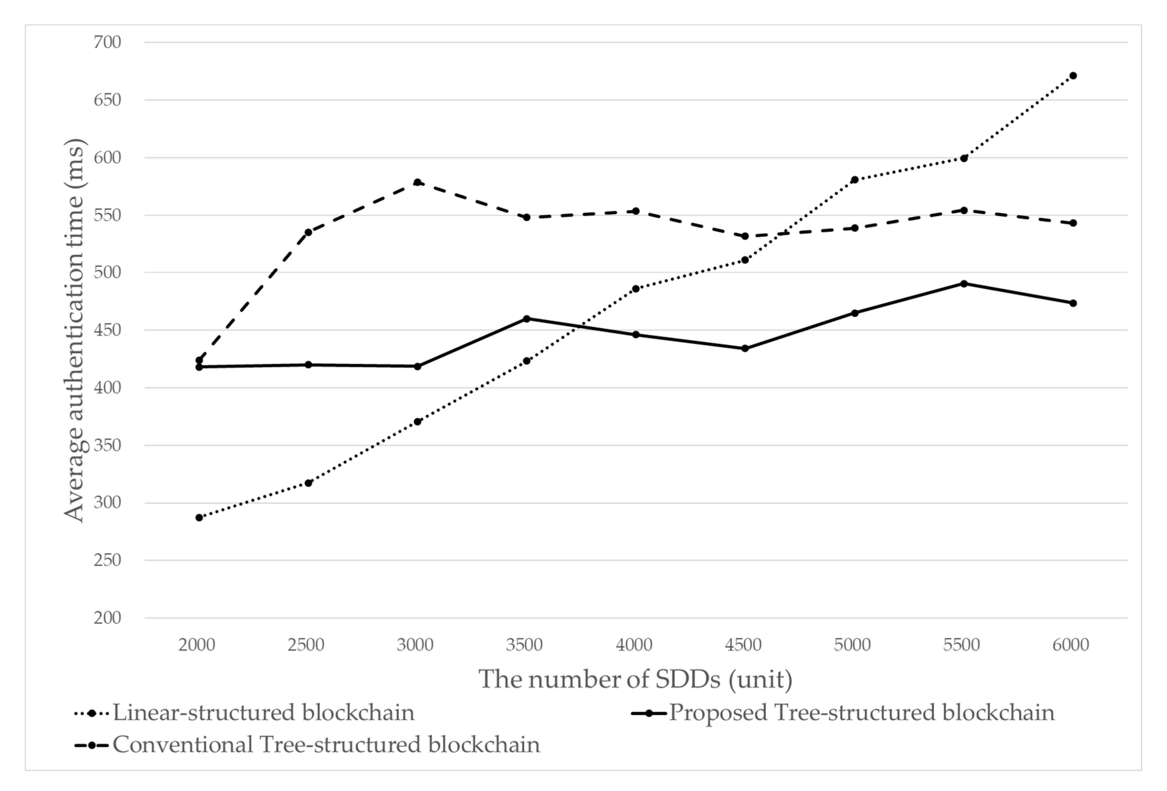 Applsci 10 08925 g012