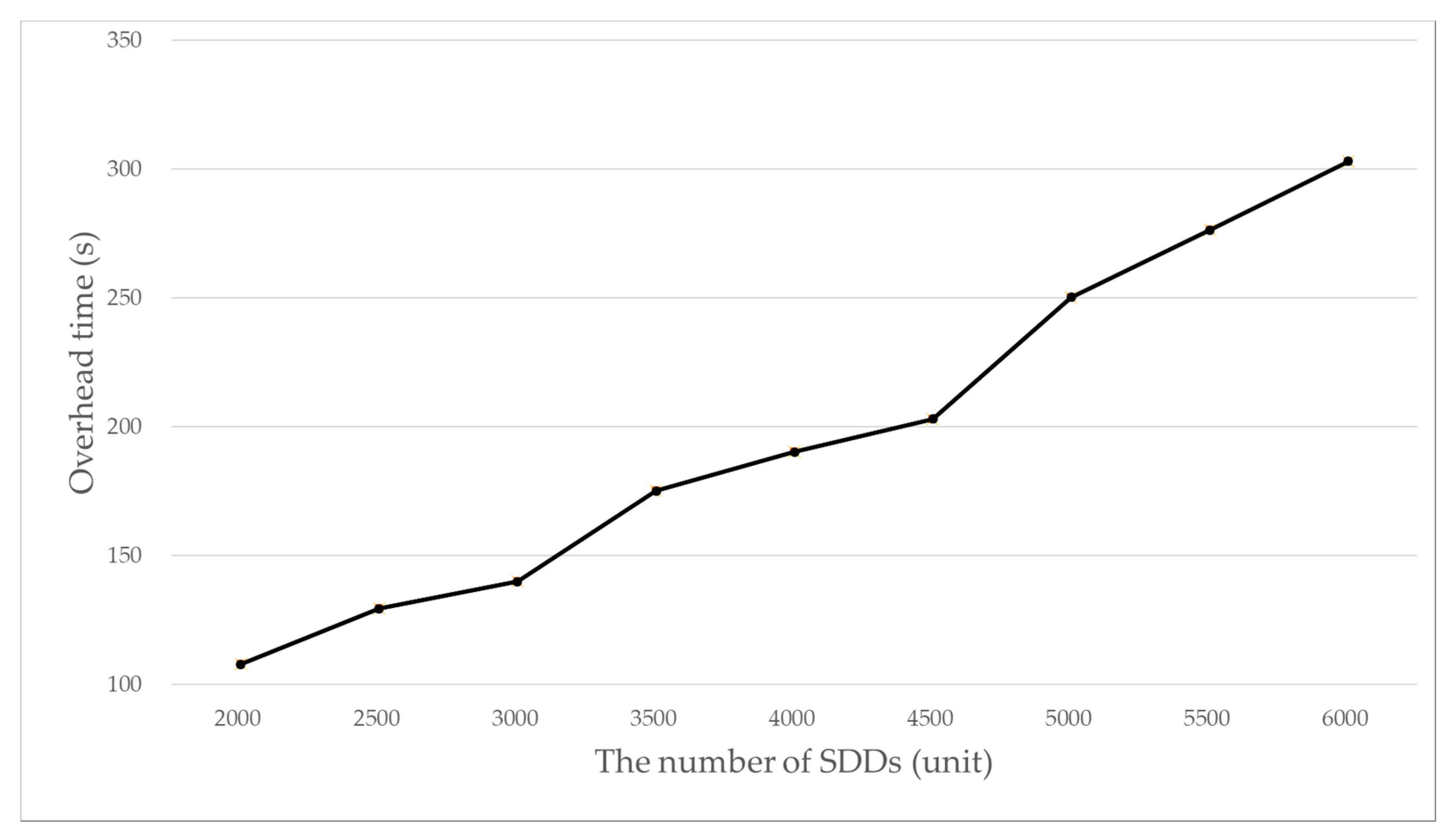 Applsci 10 08925 g013
