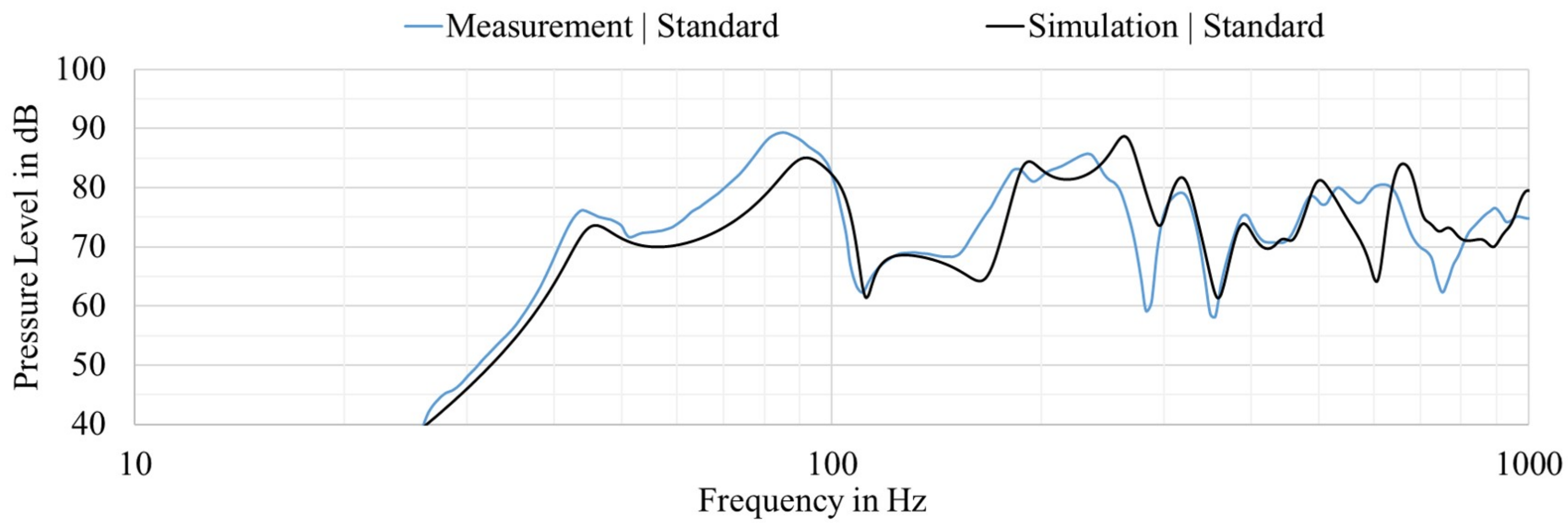 Applsci 10 08926 g005