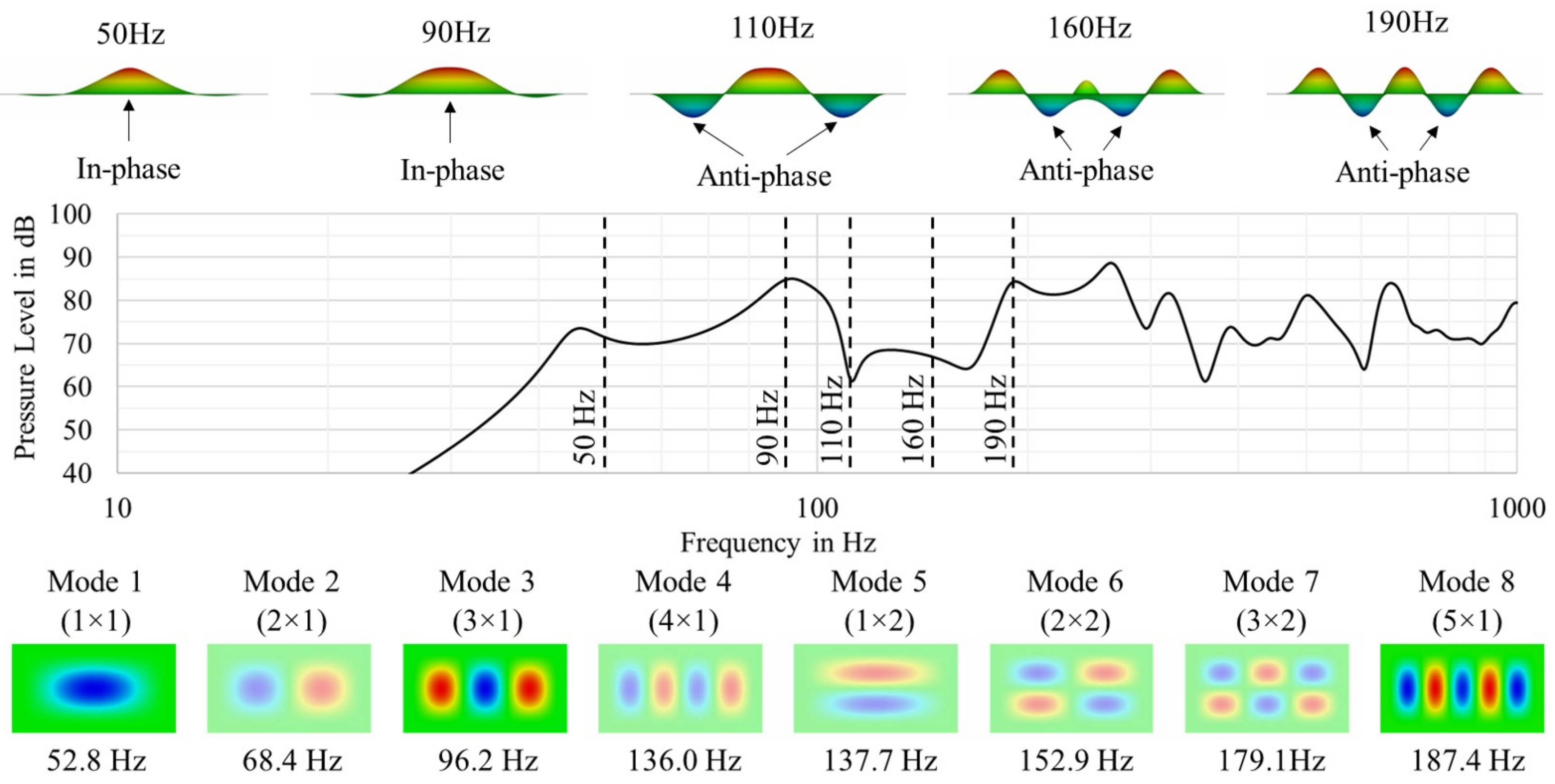 Applsci 10 08926 g006