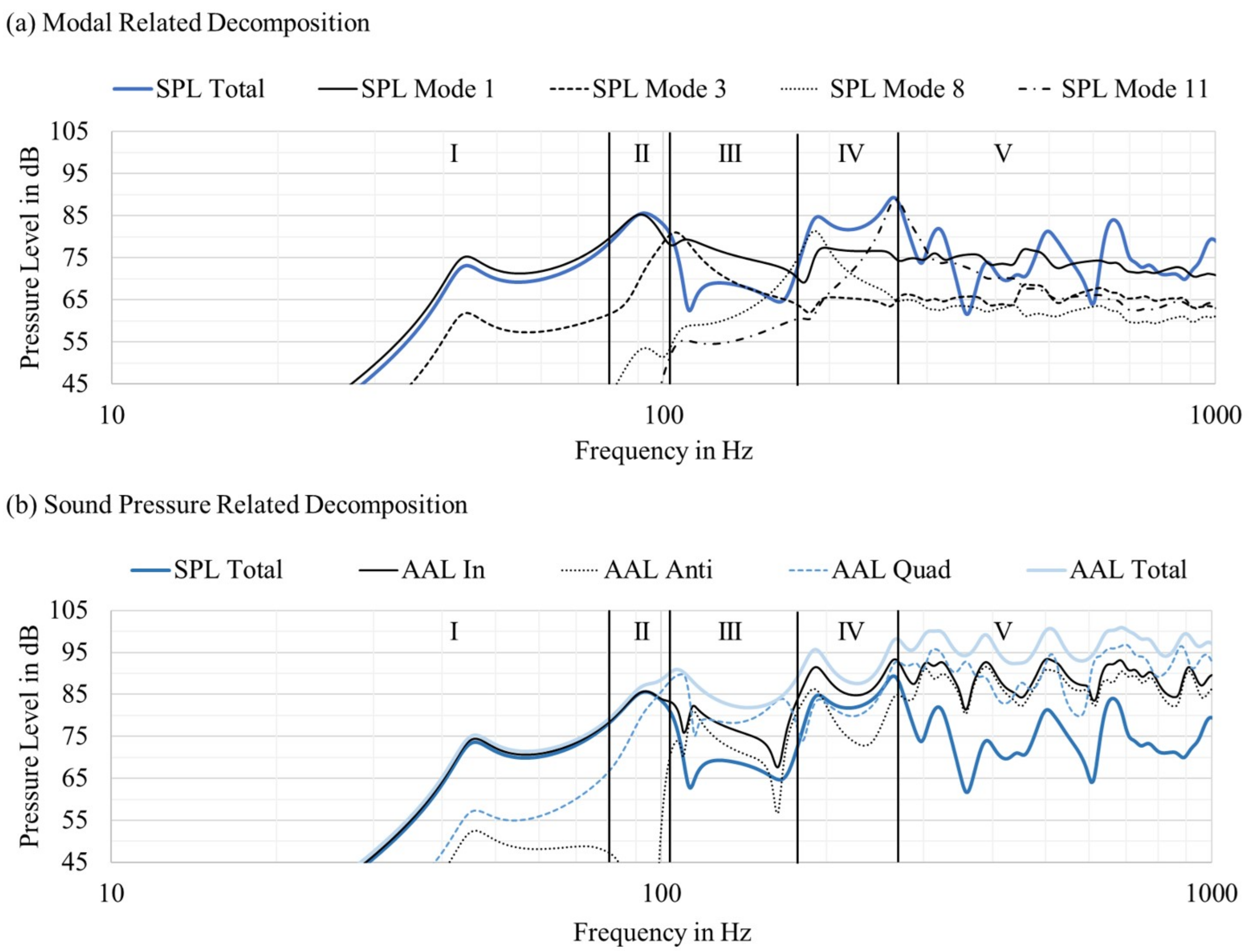 Applsci 10 08926 g007
