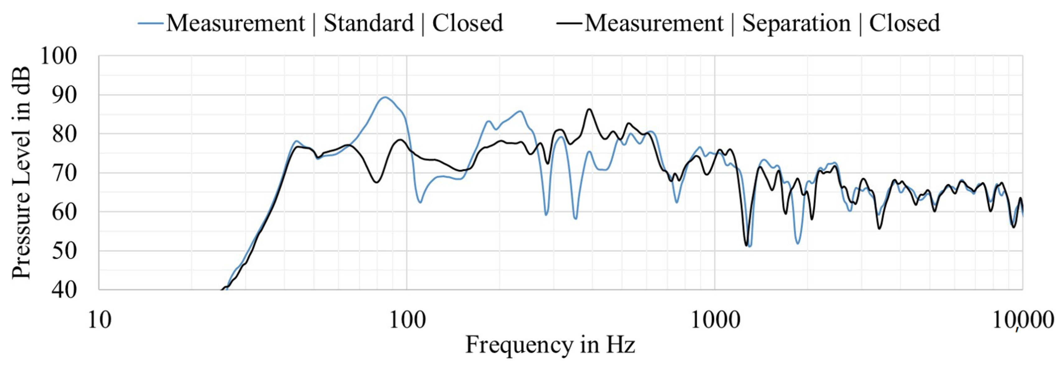 Applsci 10 08926 g009