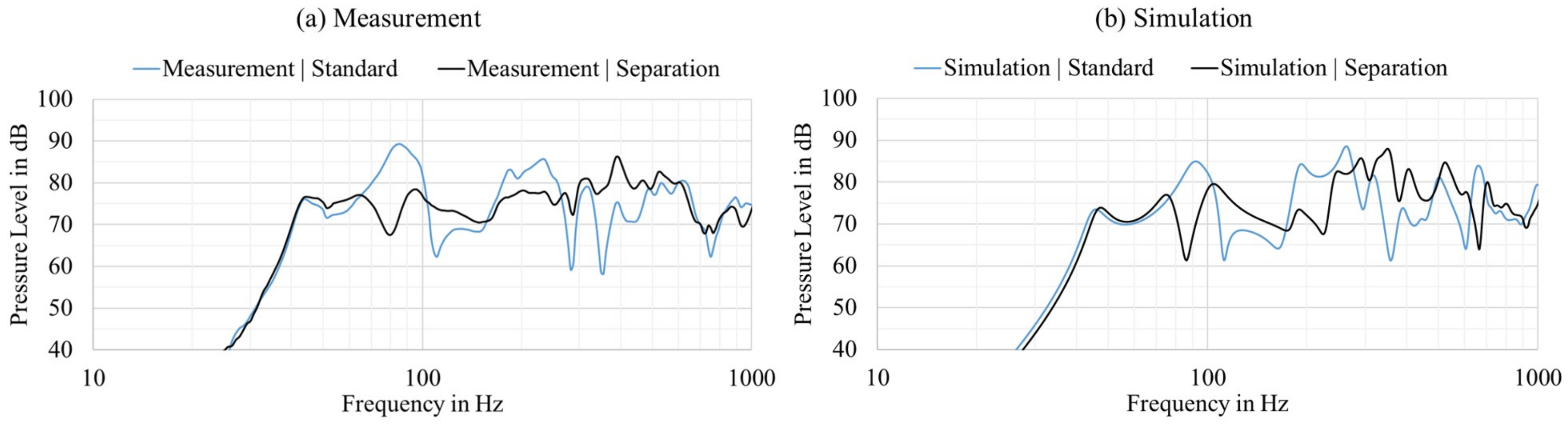 Applsci 10 08926 g010