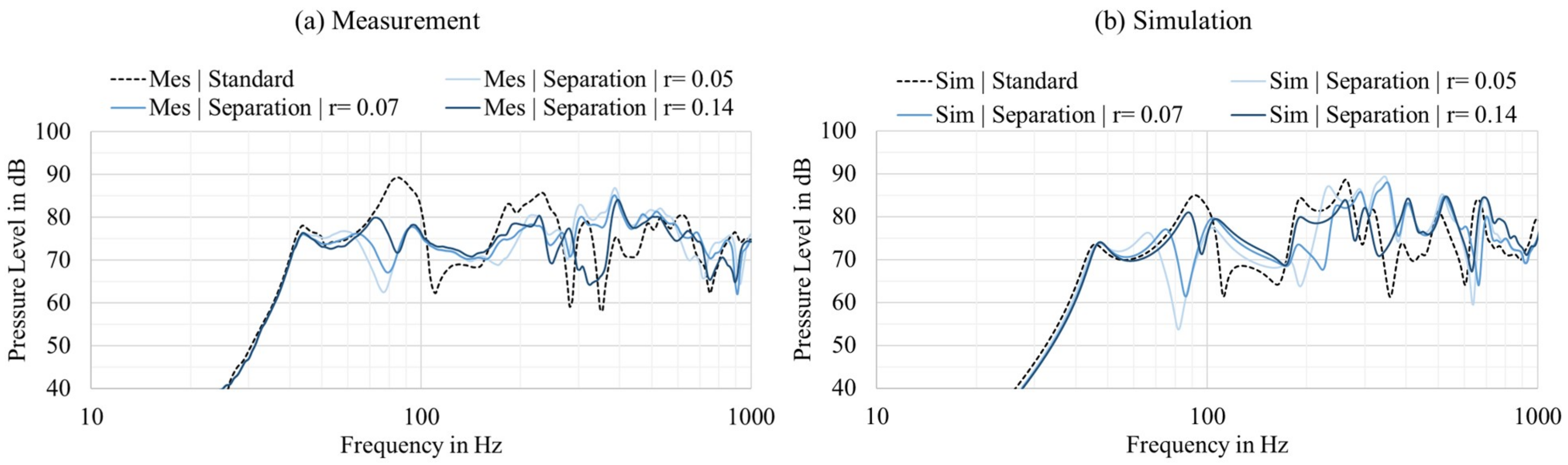 Applsci 10 08926 g014
