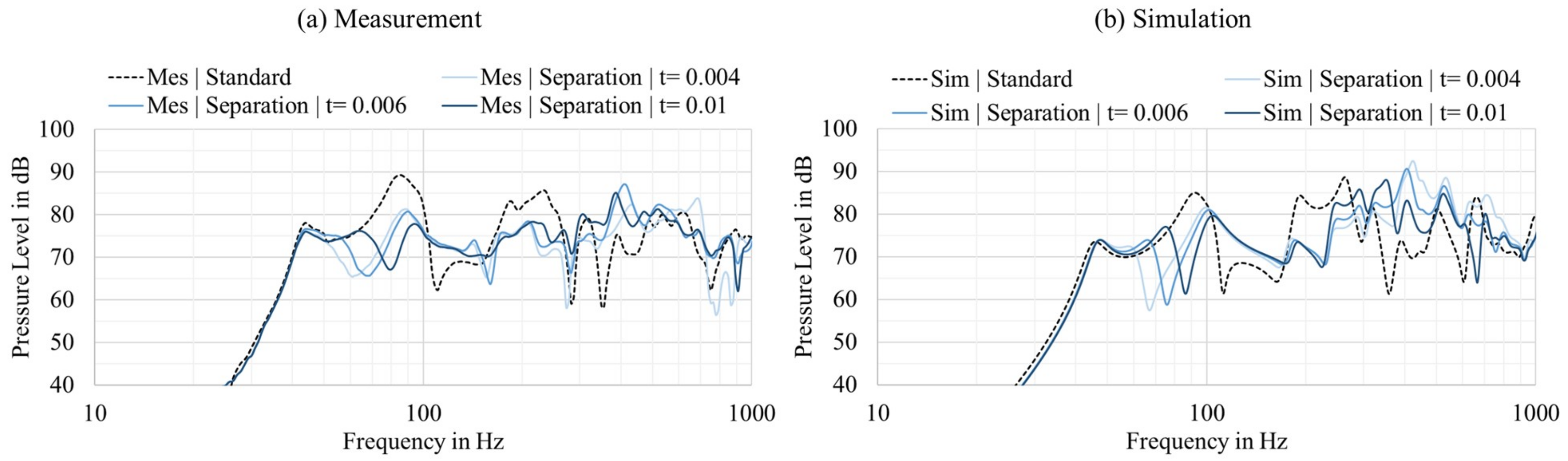 Applsci 10 08926 g015