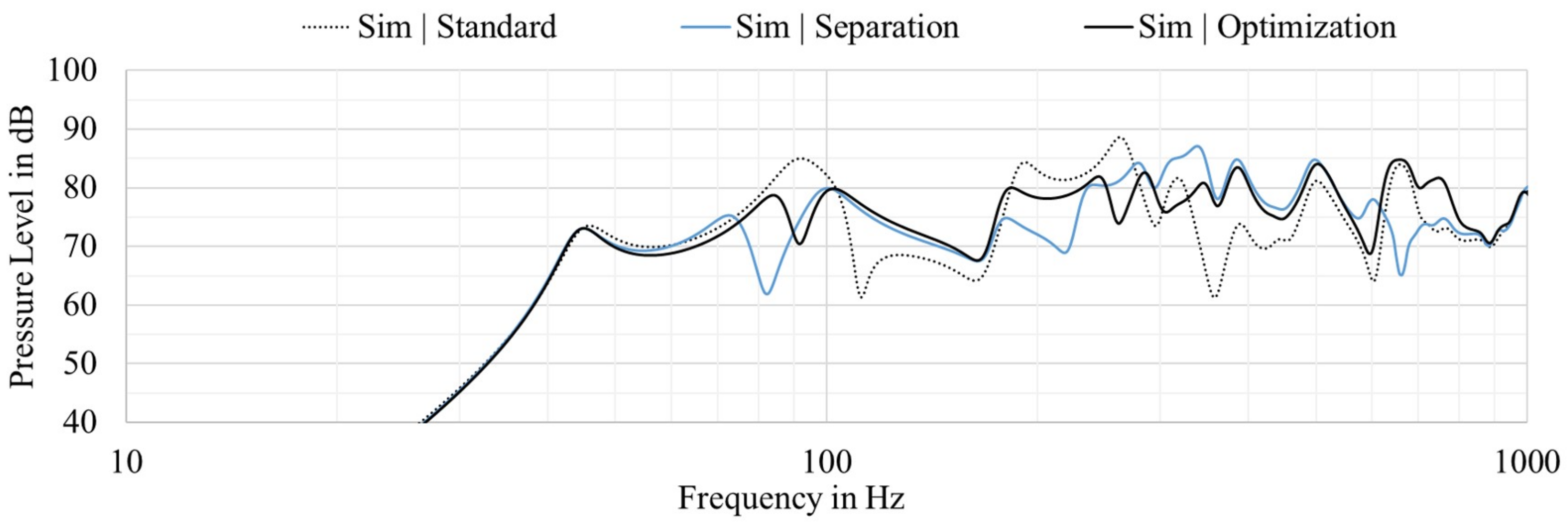 Applsci 10 08926 g018